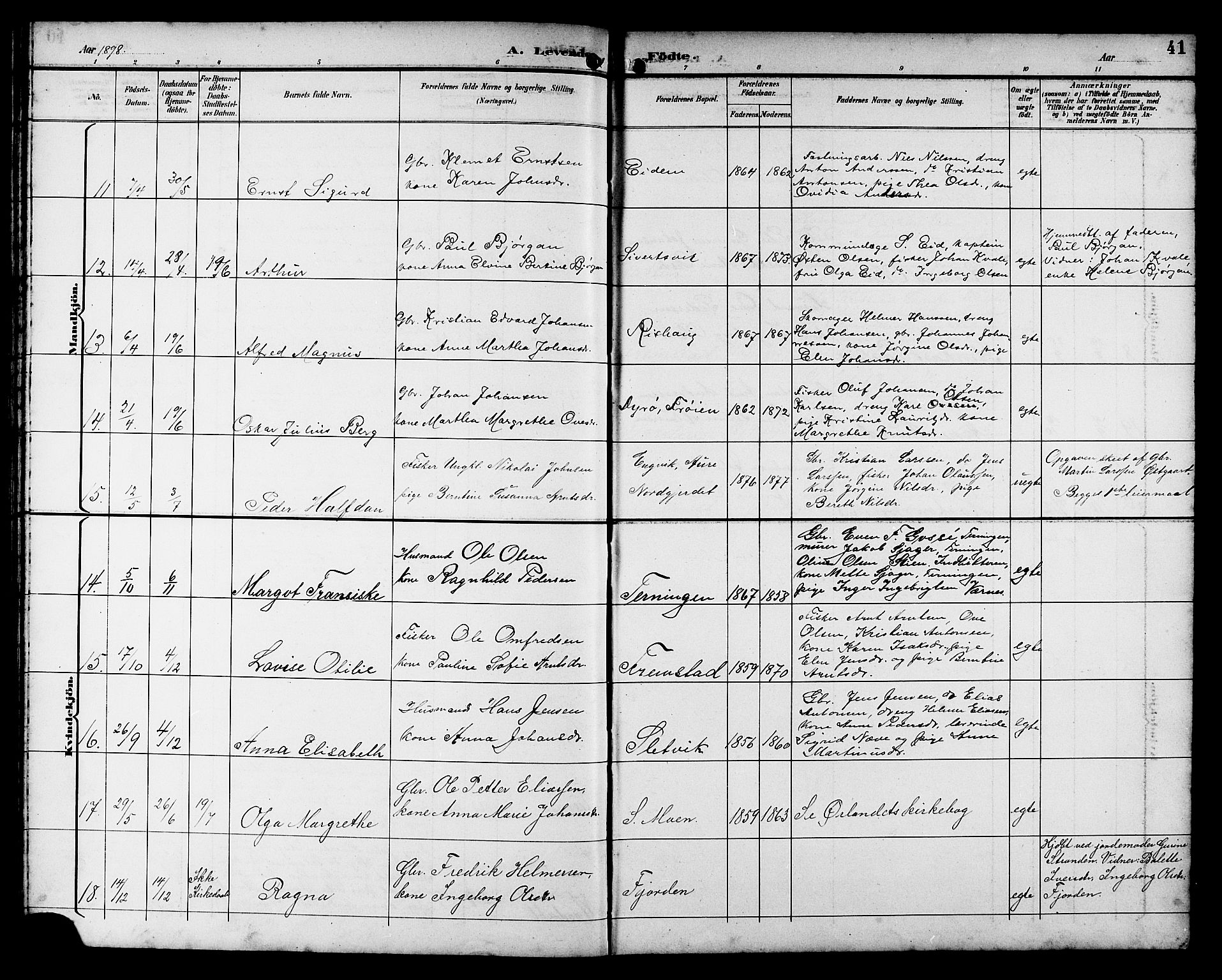 Ministerialprotokoller, klokkerbøker og fødselsregistre - Sør-Trøndelag, SAT/A-1456/662/L0757: Klokkerbok nr. 662C02, 1892-1918, s. 41