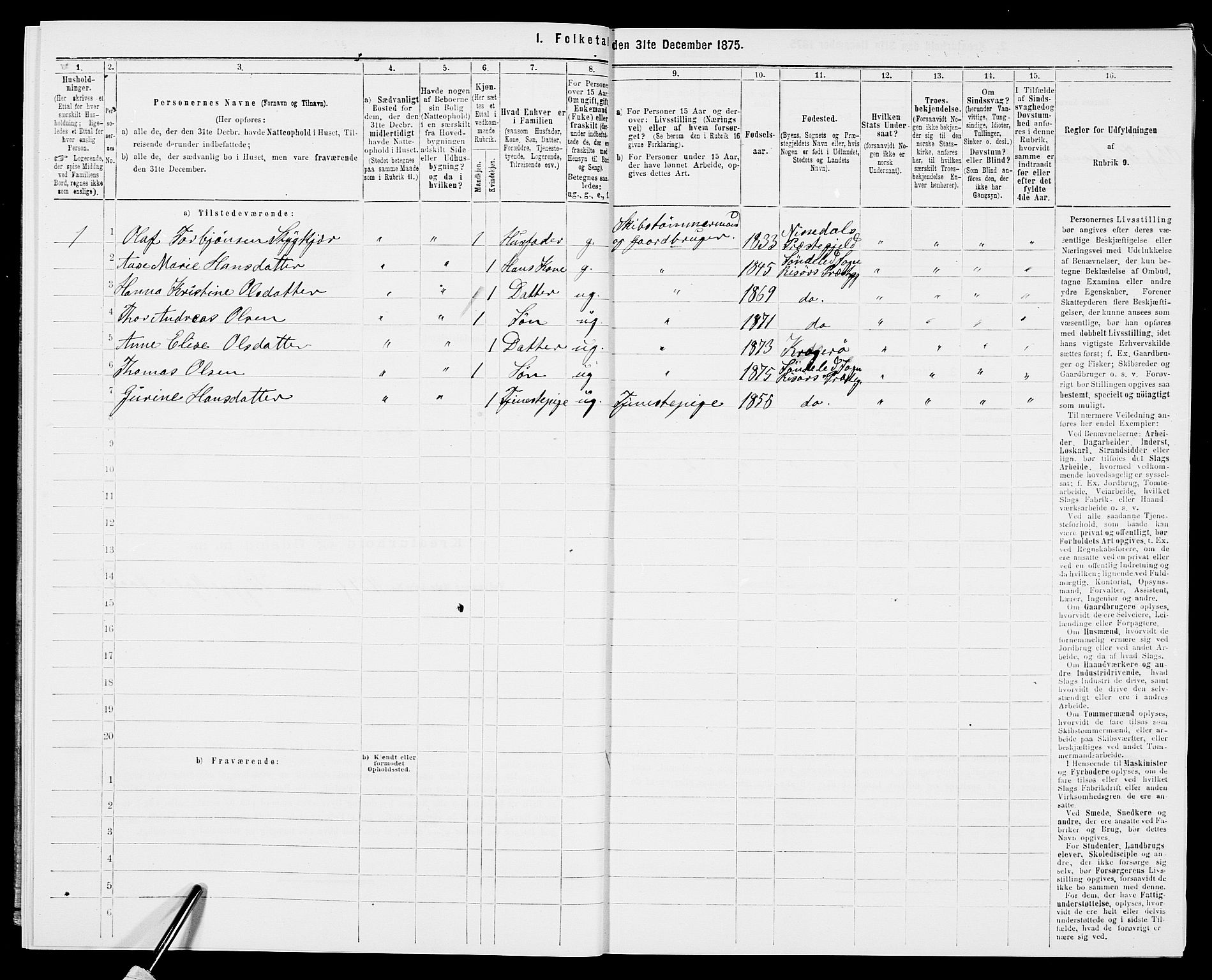 SAK, Folketelling 1875 for 0913L Risør prestegjeld, Søndeled sokn, 1875, s. 1266