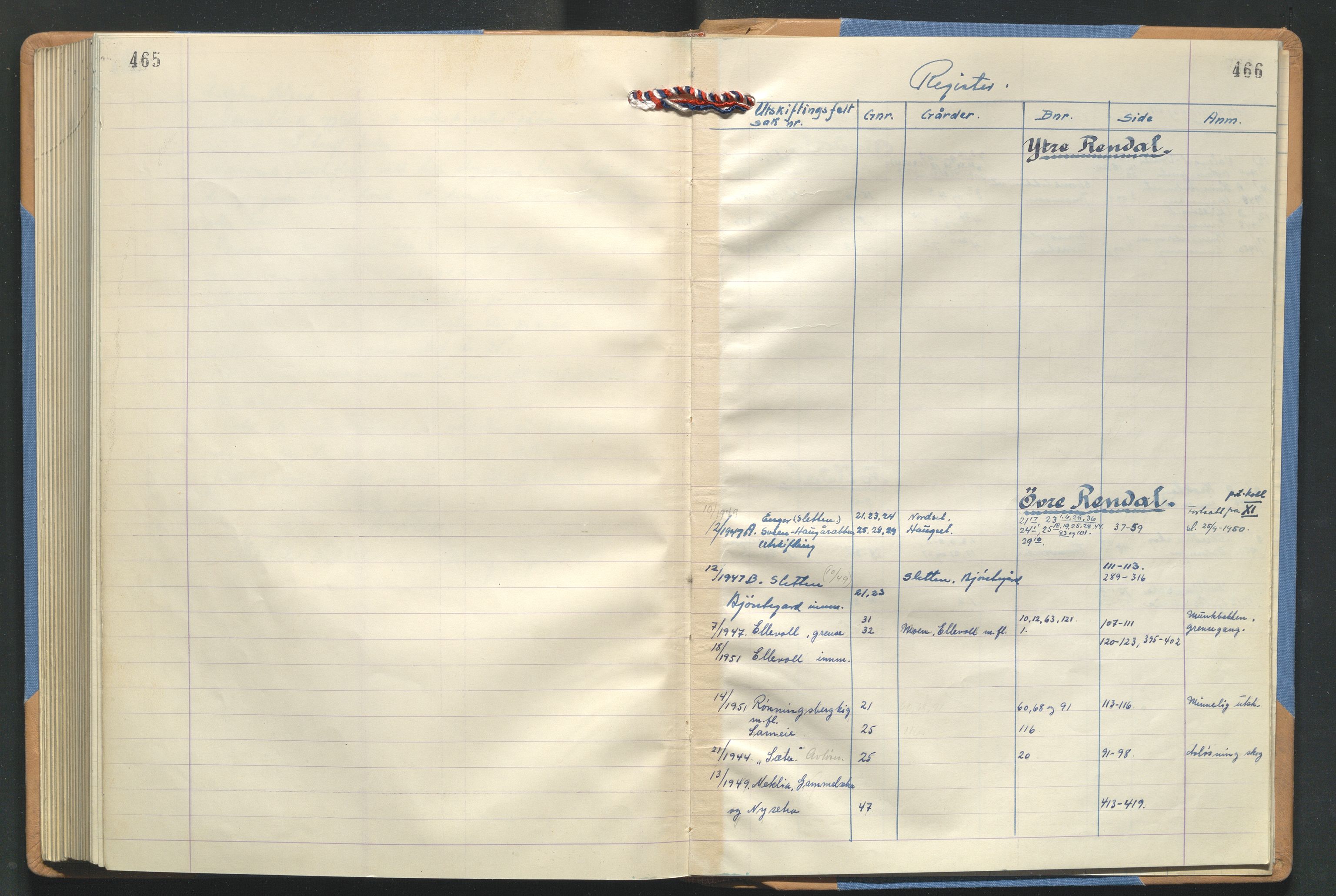 Hedmark og Østerdal jordskifterett, SAH/JORDSKIFTEH-002/G/Ga/L0017/0002: Rettsbøker  / Rettsbok - XVII, 1950-1954