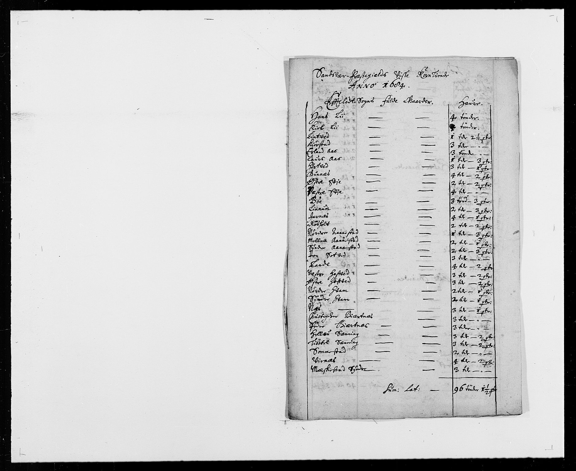 Rentekammeret inntil 1814, Reviderte regnskaper, Fogderegnskap, AV/RA-EA-4092/R24/L1571: Fogderegnskap Numedal og Sandsvær, 1679-1686, s. 232