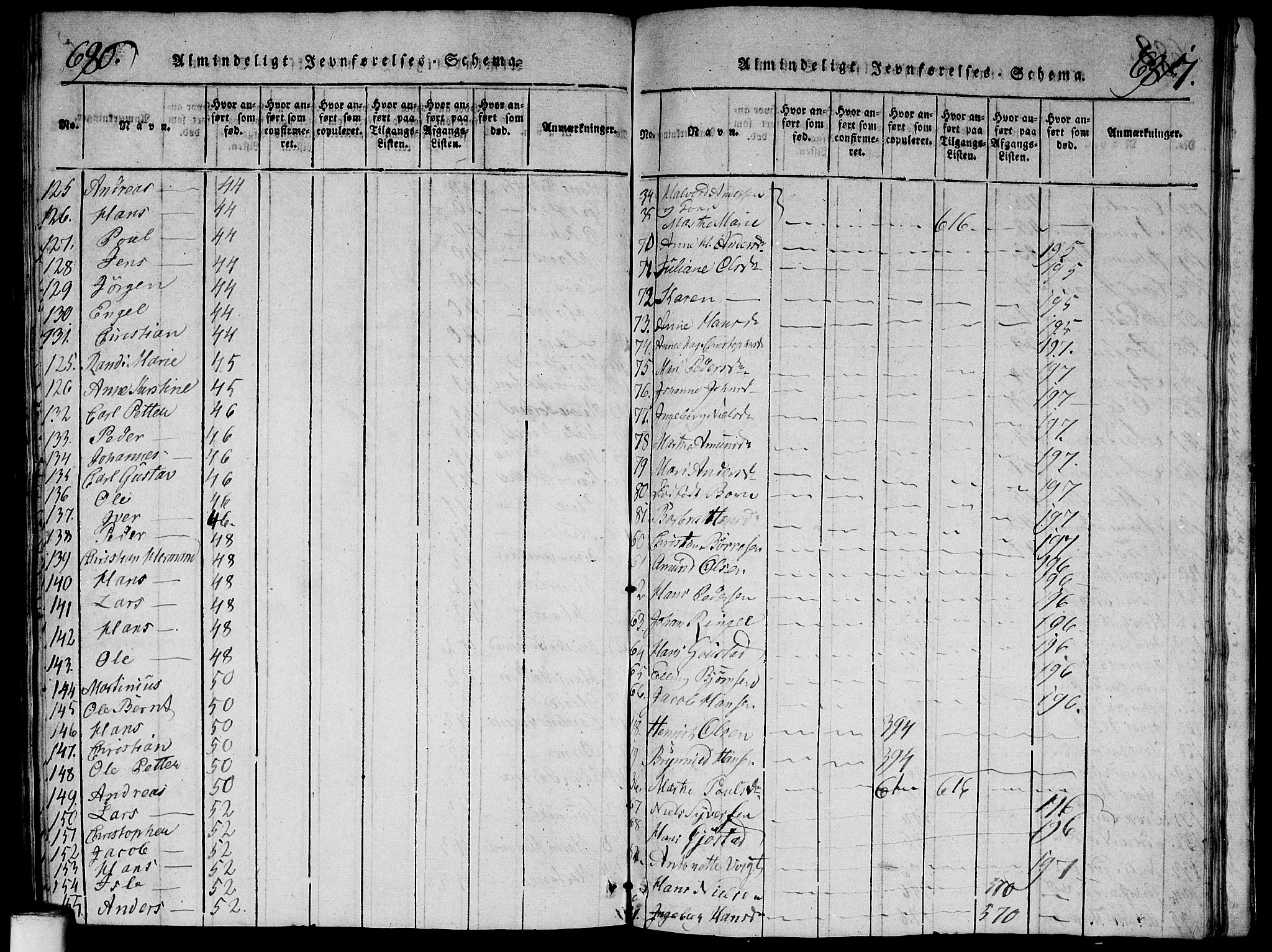 Aker prestekontor kirkebøker, SAO/A-10861/G/L0002: Klokkerbok nr. 2, 1815-1819, s. 686-687