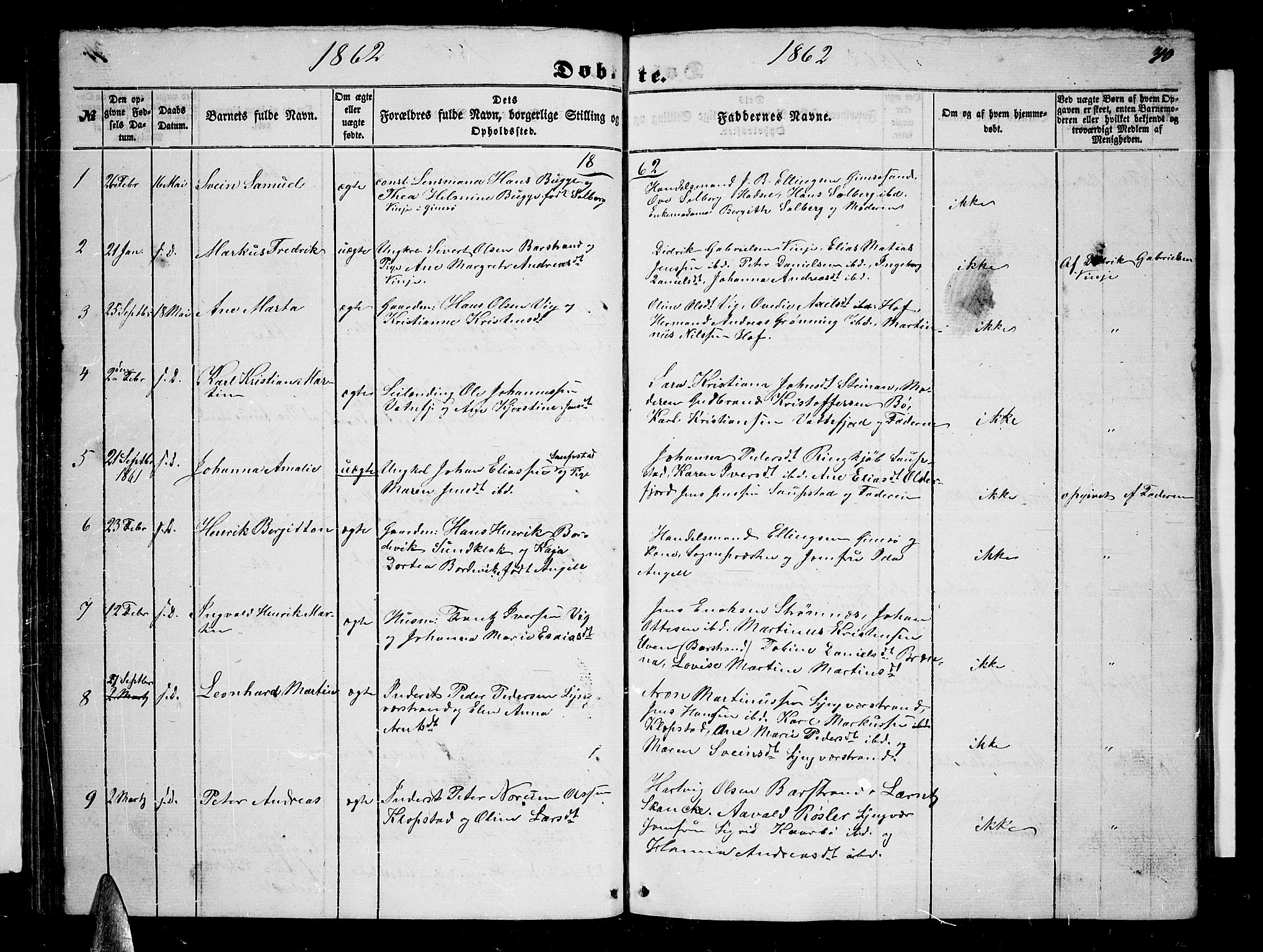 Ministerialprotokoller, klokkerbøker og fødselsregistre - Nordland, AV/SAT-A-1459/876/L1102: Klokkerbok nr. 876C01, 1852-1886, s. 40