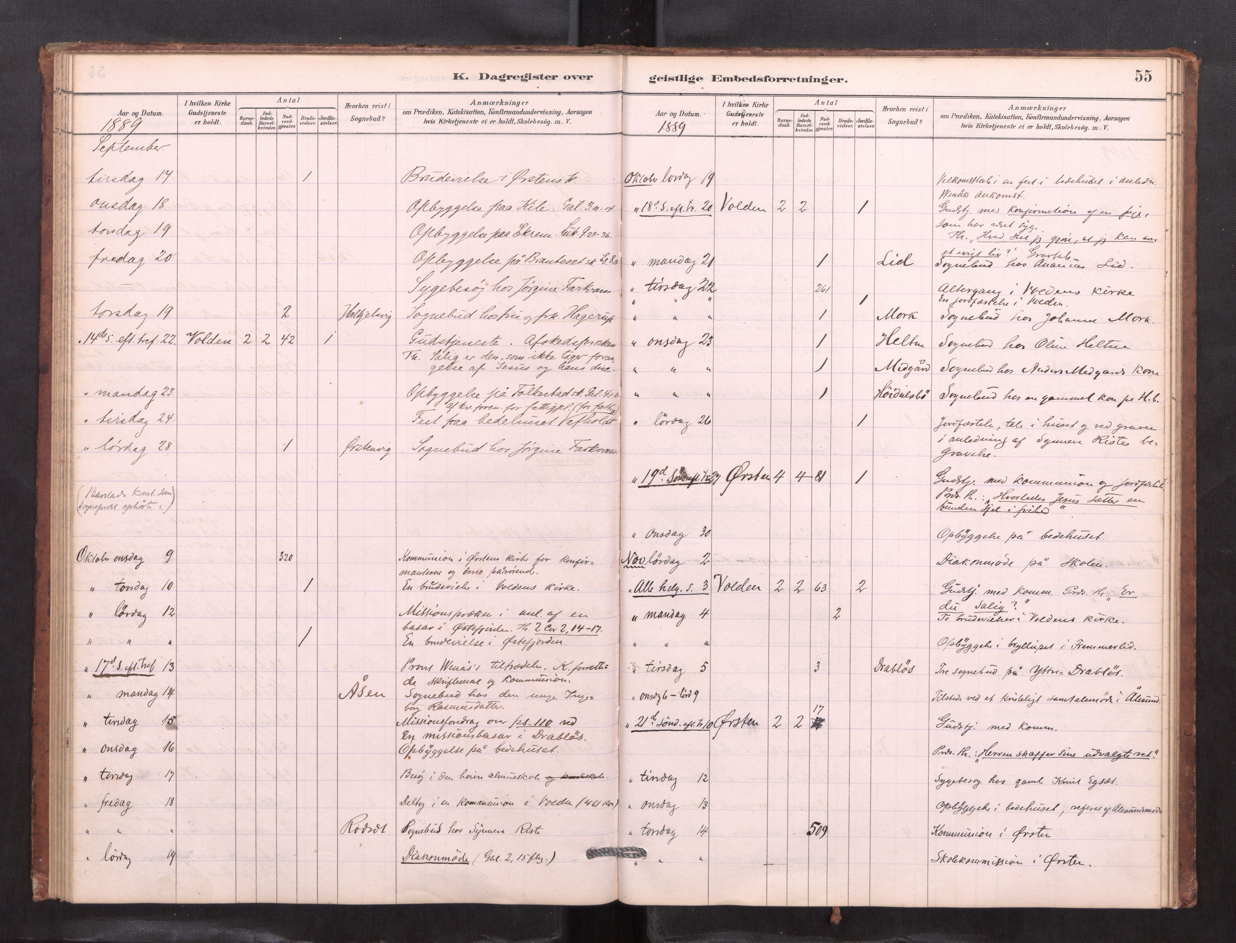 Ministerialprotokoller, klokkerbøker og fødselsregistre - Møre og Romsdal, AV/SAT-A-1454/511/L0151: Dagsregister nr. 511---, 1881-1896, s. 55