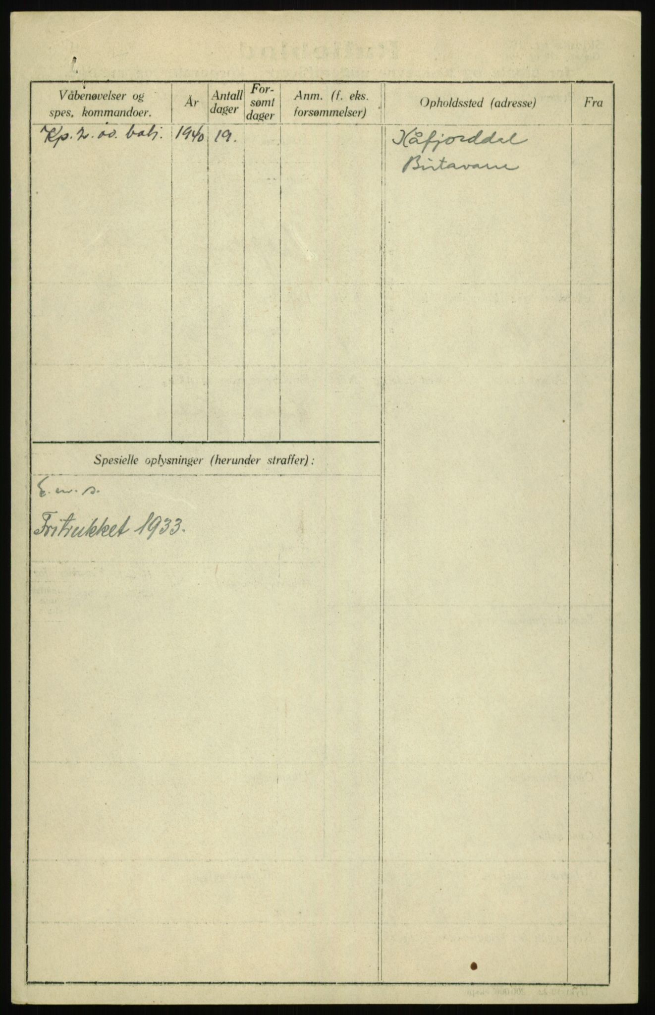 Forsvaret, Troms infanteriregiment nr. 16, AV/RA-RAFA-3146/P/Pa/L0017: Rulleblad for regimentets menige mannskaper, årsklasse 1933, 1933, s. 700