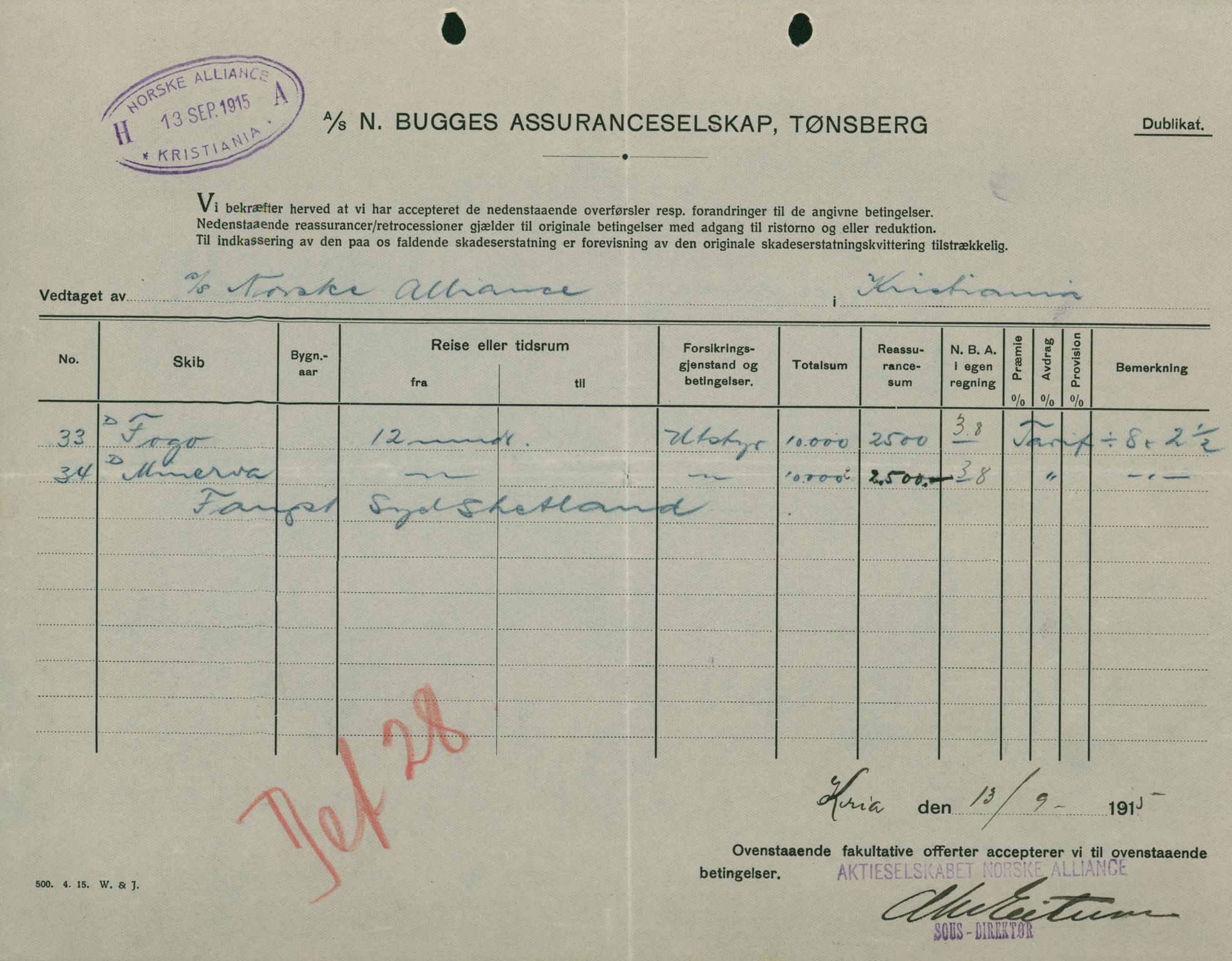 Pa 664 - Tønsberg Sjøforsikringsselskap, VEMU/A-1773/F/L0001: Forsikringspoliser, 1915-1918