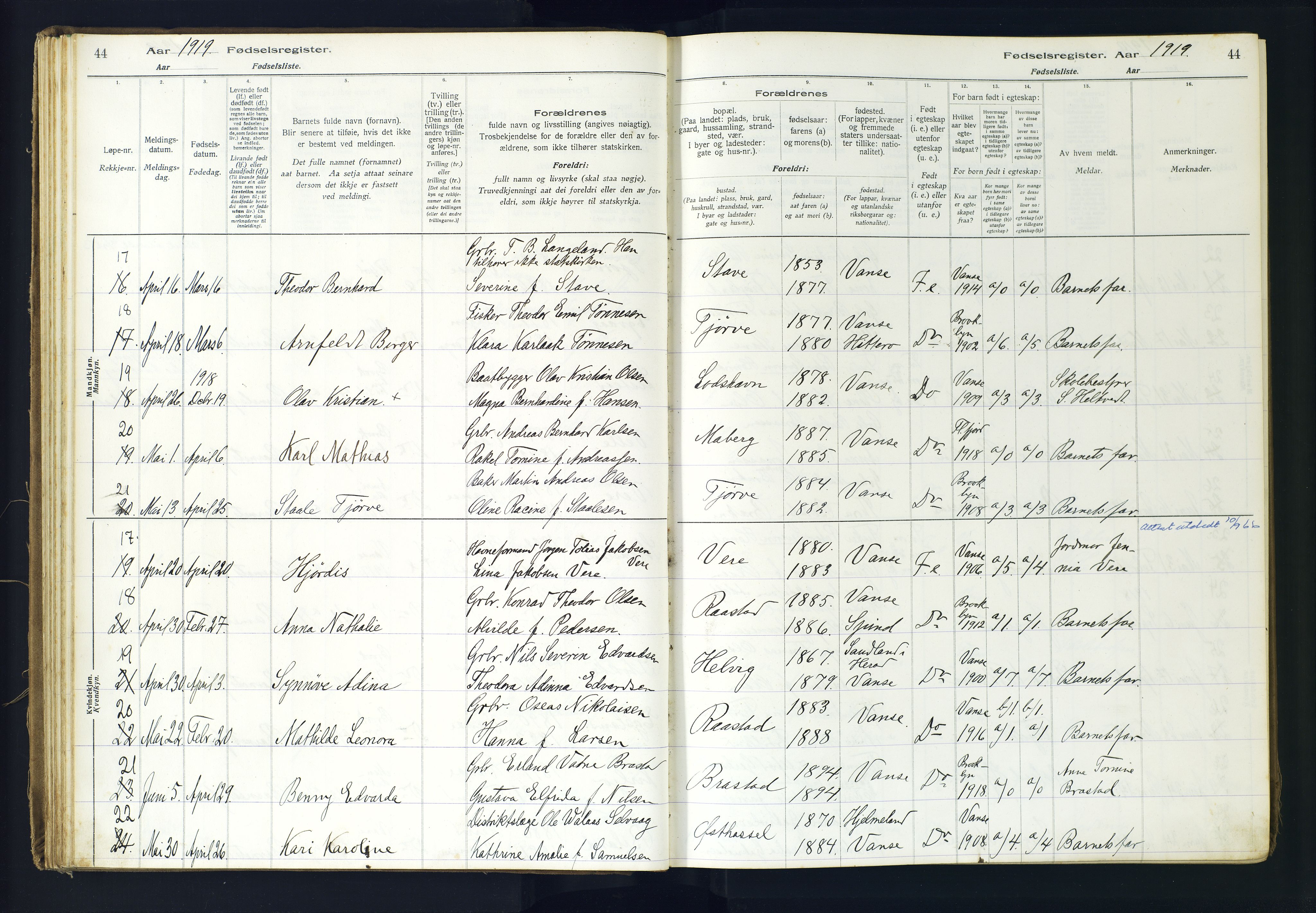 Lista sokneprestkontor, AV/SAK-1111-0027/J/Ja/L0001: Fødselsregister nr. A-VI-30, 1916-1934, s. 44