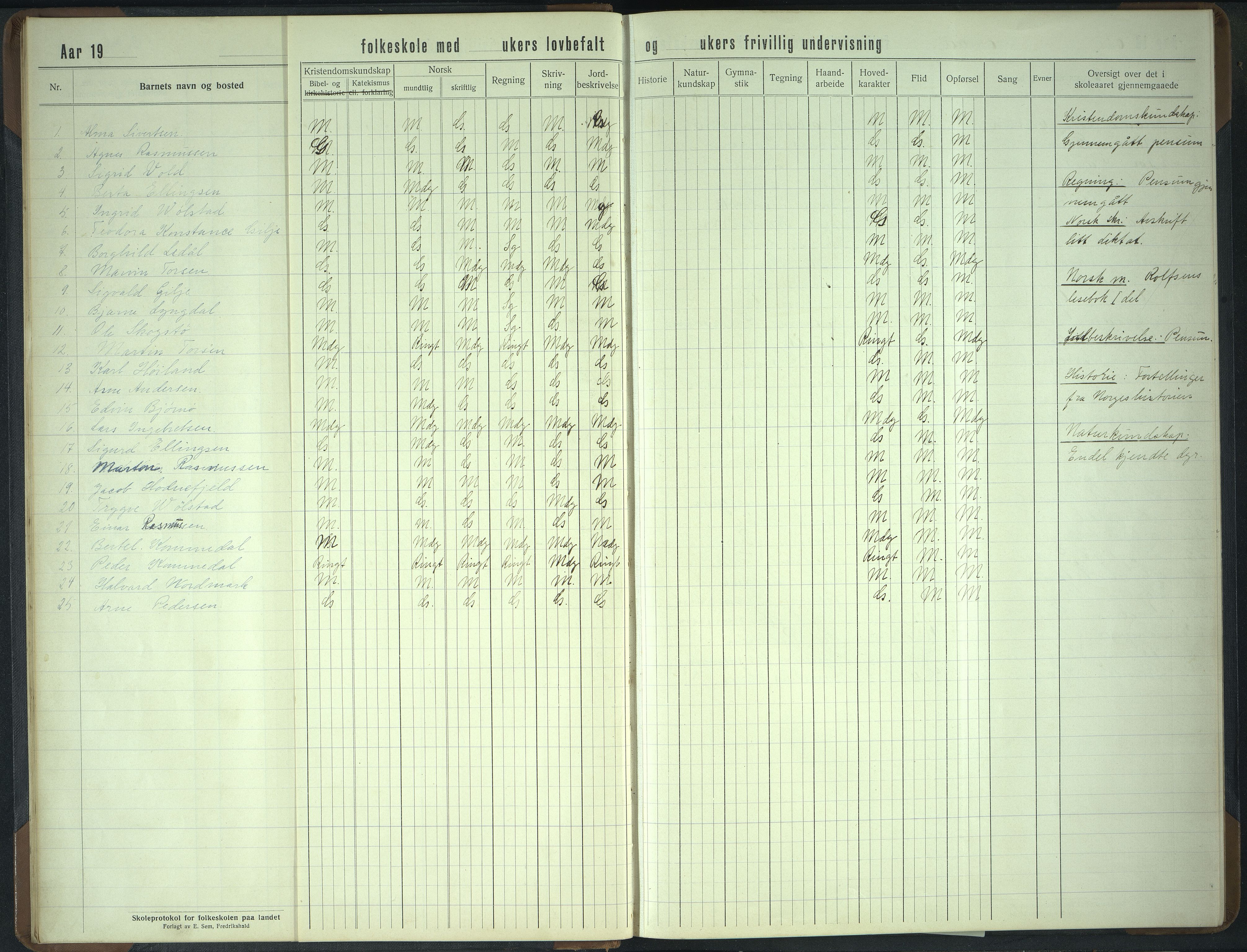 Hetland kommune. Tasta skole, BYST/A-0146/G/Gb/L0005: Skoleprotokoll, 1916-1945