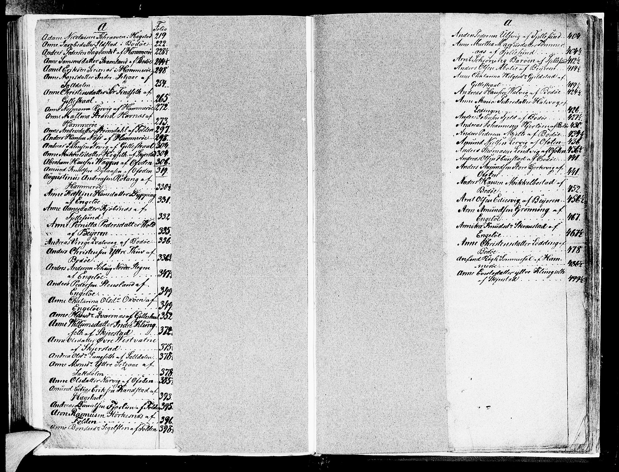 Salten sorenskriveri, AV/SAT-A-4578/1/3/3A/L0050: Skifteprotokoll 22b, 1832-1835