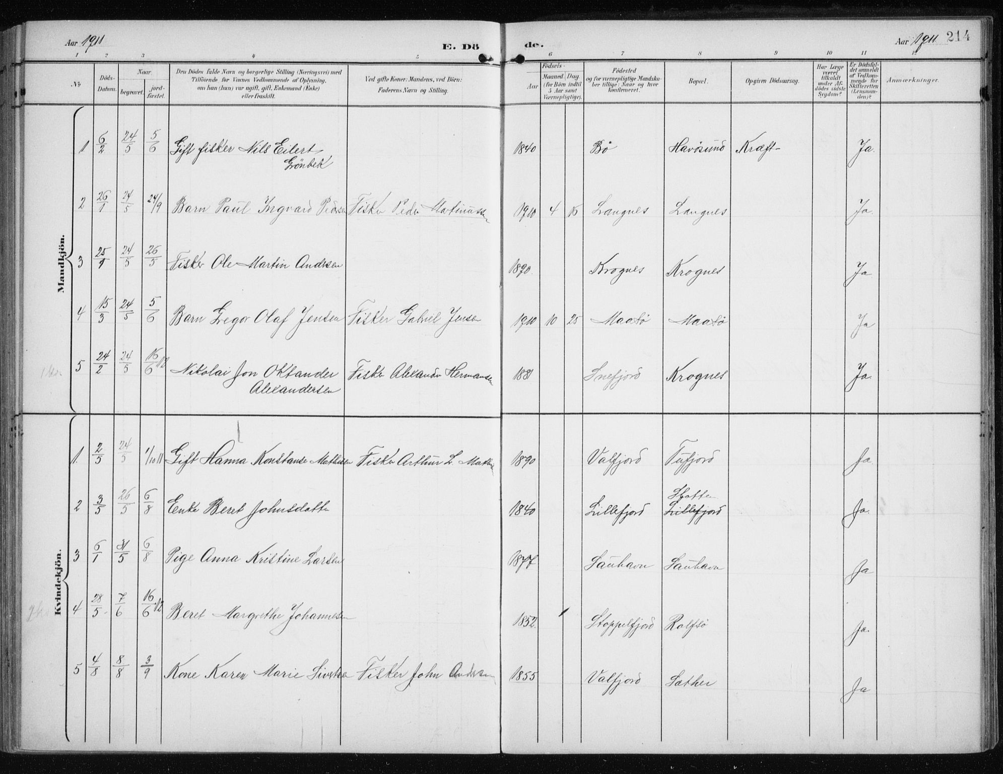 Måsøy sokneprestkontor, AV/SATØ-S-1348/H/Ha/L0009kirke: Ministerialbok nr. 9, 1903-1914, s. 214