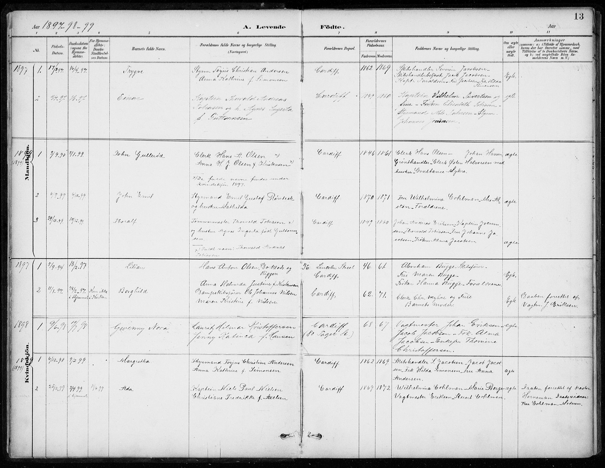 Den norske sjømannsmisjon i utlandet/Bristolhavnene(Cardiff-Swansea), AV/SAB-SAB/PA-0102/H/Ha/Haa/L0002: Ministerialbok nr. A 2, 1887-1932, s. 13