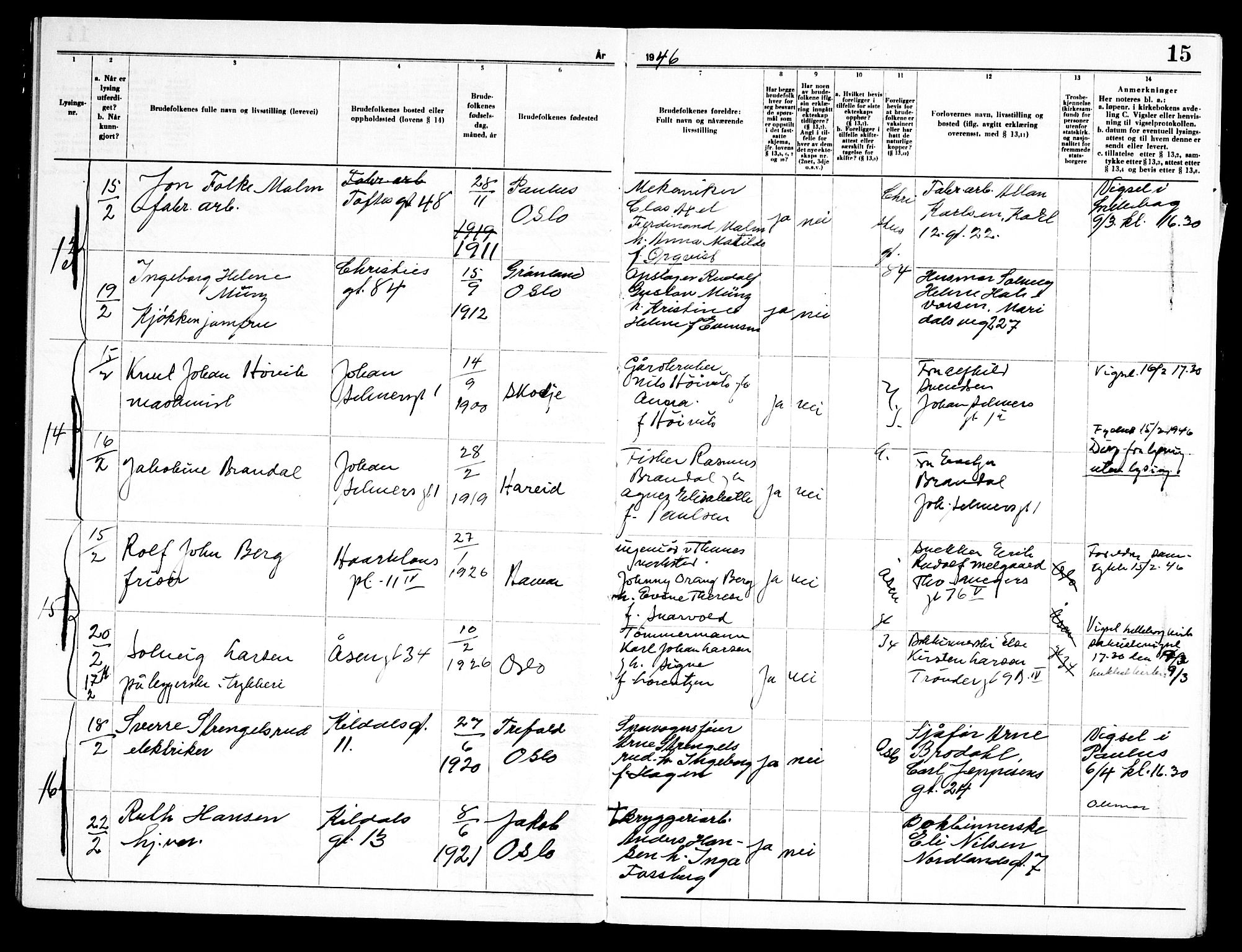 Torshov prestekontor Kirkebøker, AV/SAO-A-10238a/H/Ha/L0003: Lysningsprotokoll nr. 3, 1945-1948, s. 15