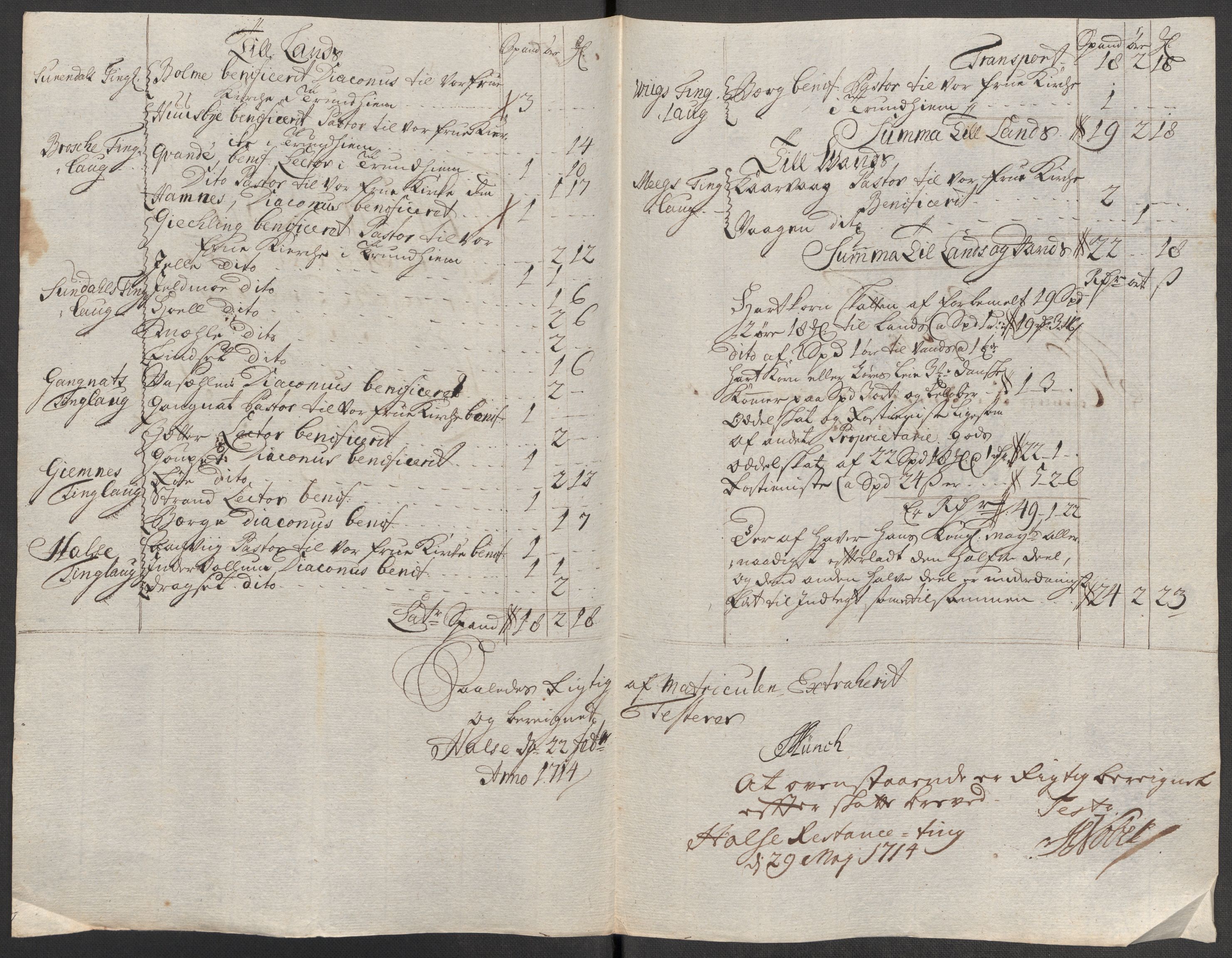 Rentekammeret inntil 1814, Reviderte regnskaper, Fogderegnskap, AV/RA-EA-4092/R56/L3747: Fogderegnskap Nordmøre, 1713, s. 145