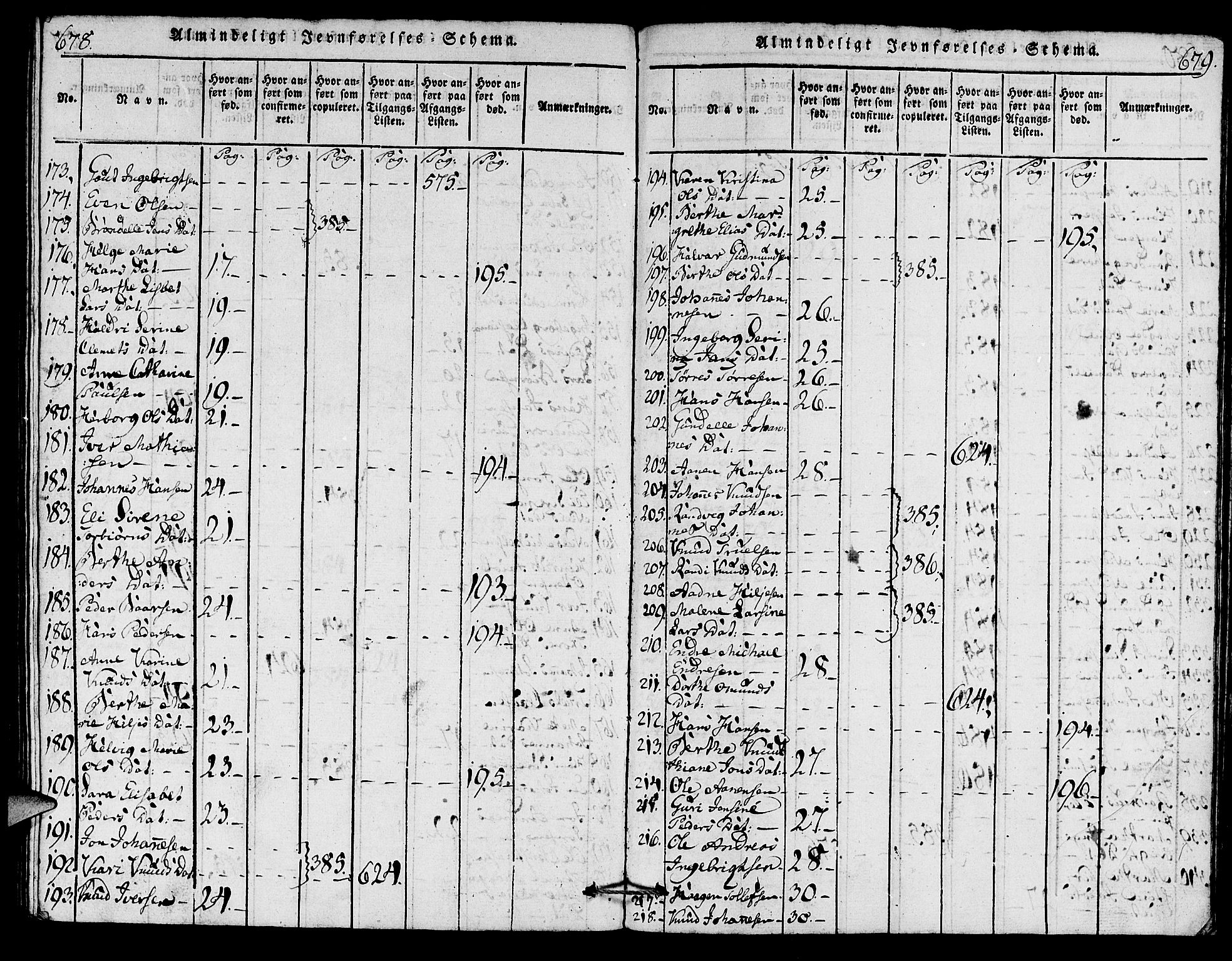 Torvastad sokneprestkontor, AV/SAST-A -101857/H/Ha/Haa/L0004: Ministerialbok nr. A 4, 1817-1836, s. 678-679
