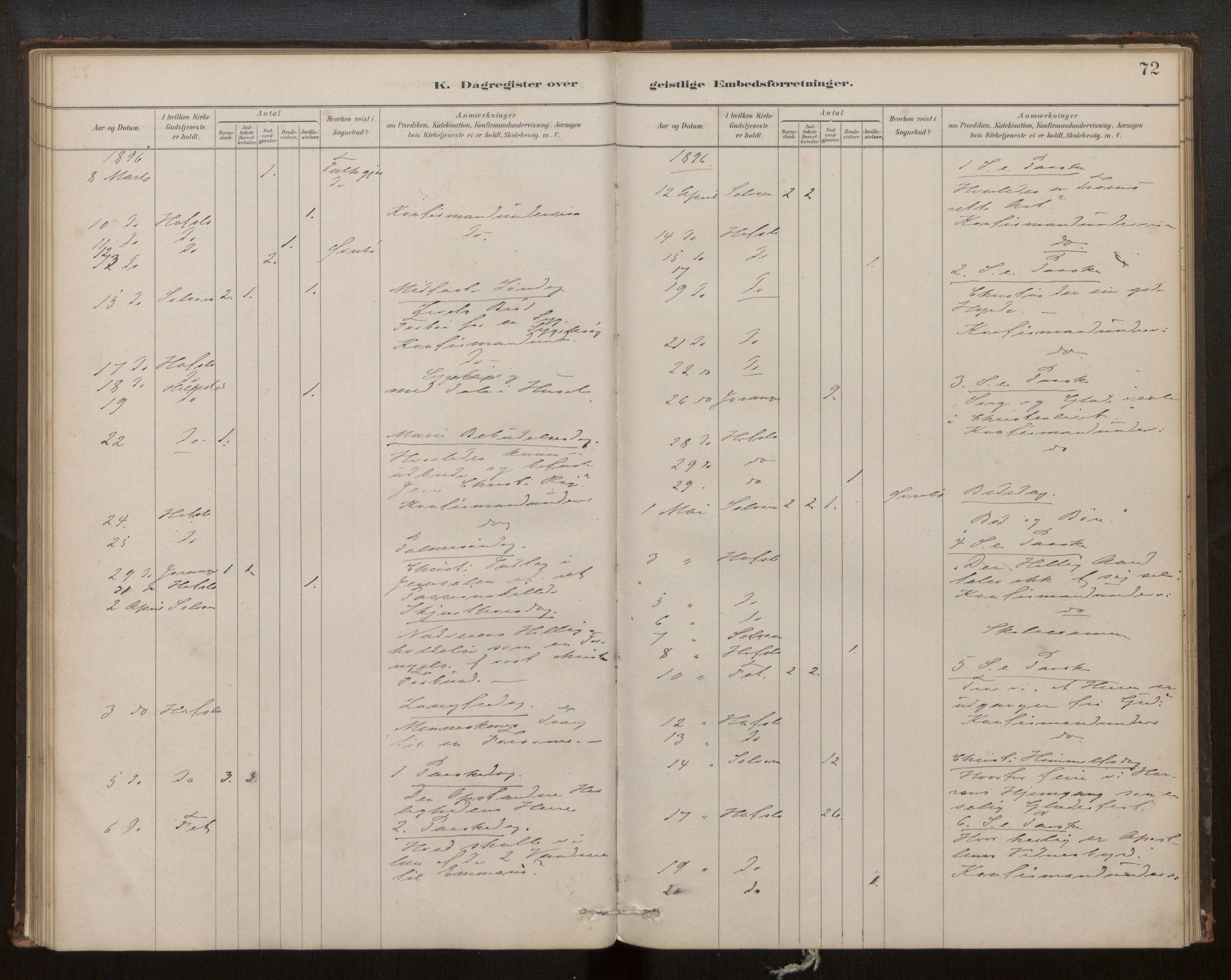 Hafslo sokneprestembete, SAB/A-80301/H/Haa/Haaf/L0003: Dagregister nr. F 3, 1879-1909, s. 72
