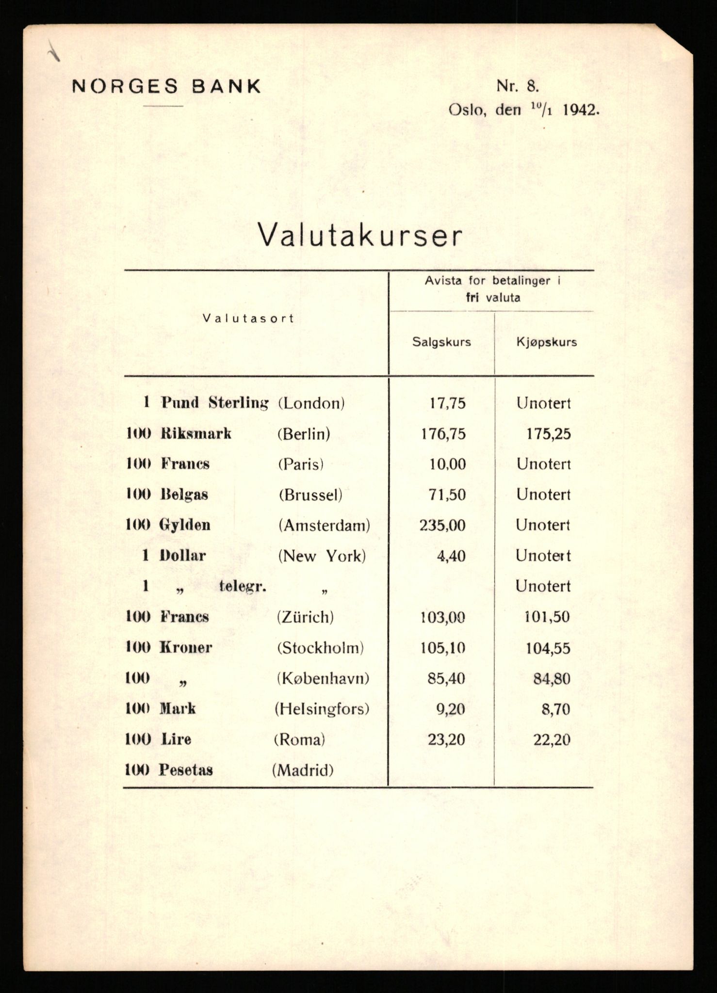 Norges Bank, Statistisk avdeling, AV/RA-S-4063/D/L0171: Sakarkiv, 1925-1953, s. 3405