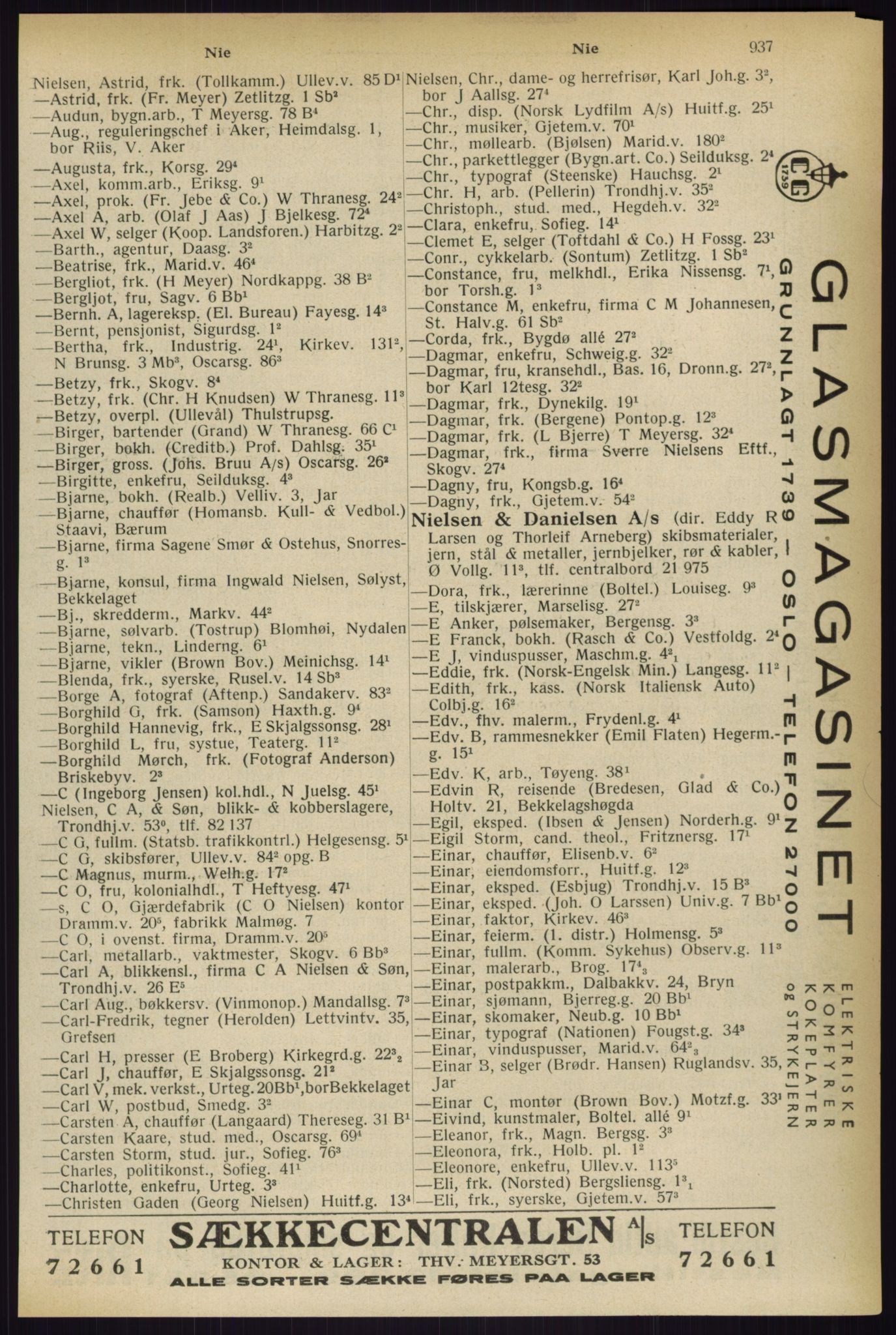 Kristiania/Oslo adressebok, PUBL/-, 1933, s. 937