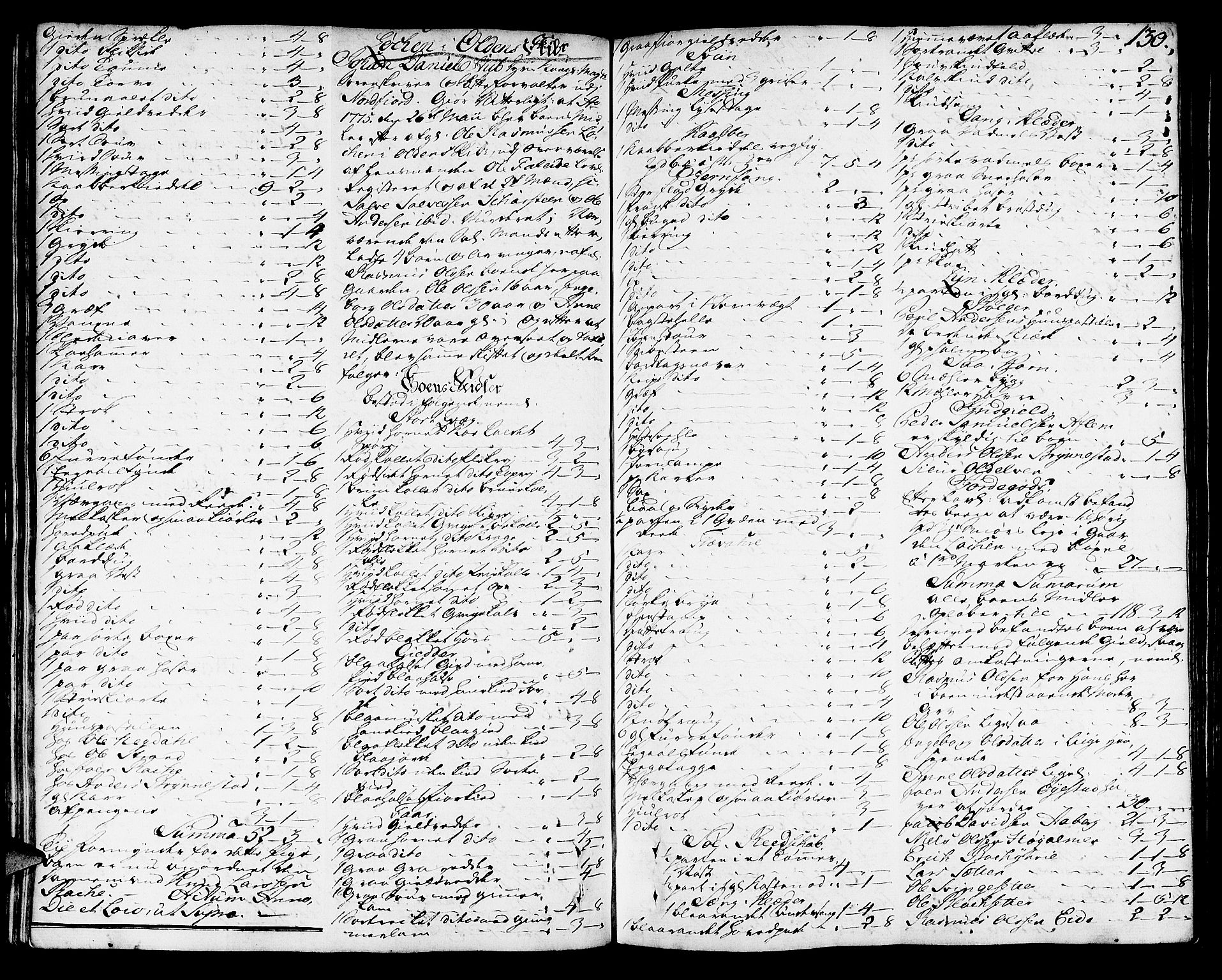 Nordfjord sorenskriveri, AV/SAB-A-2801/1/04/04a/L0016a: Skifteprotokollar, 1774-1777, s. 129b-130a