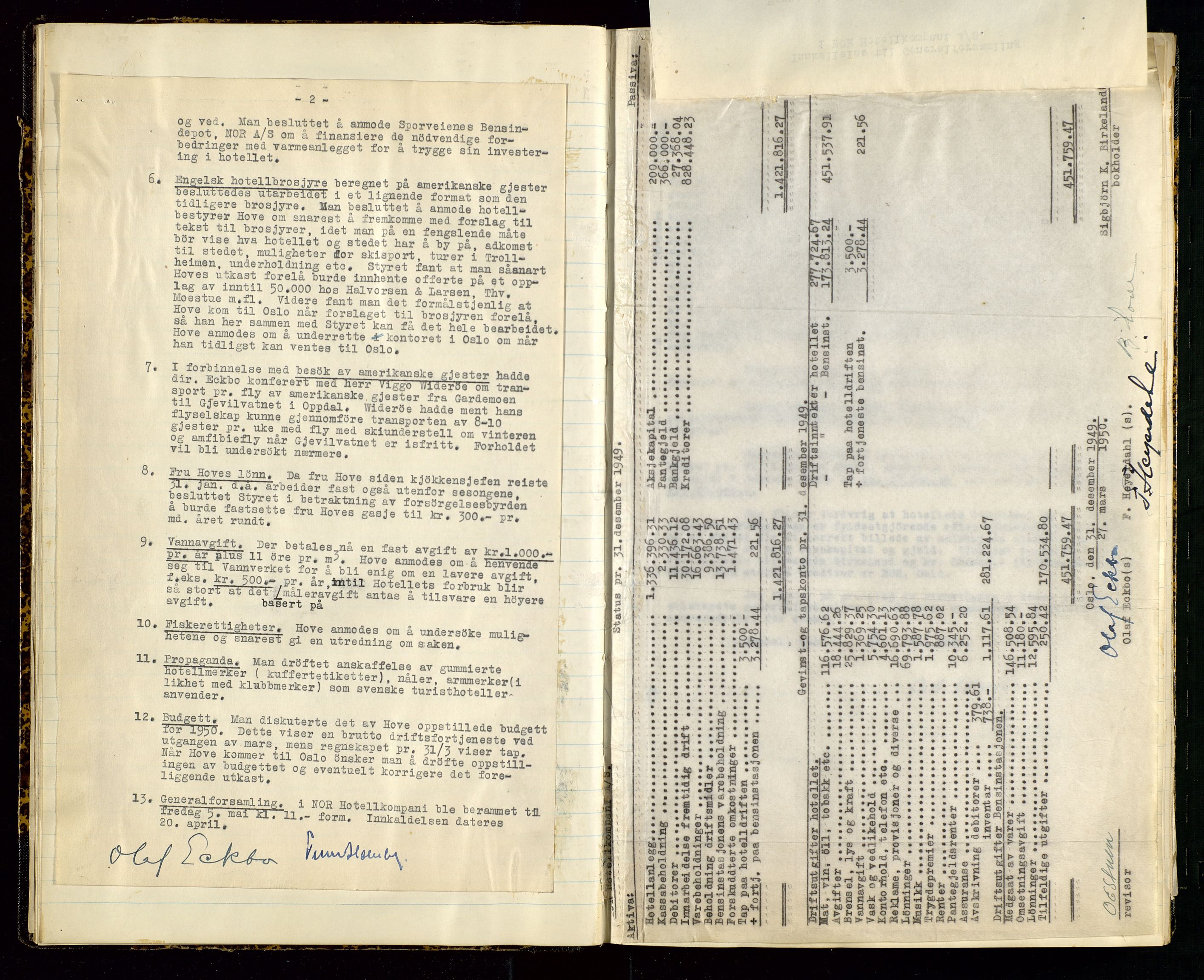 PA 1516 - Nor Hotellkompani A/S, SAST/A-101921/A/L0001: Referatprotokoll, 1948-1855, s. 15