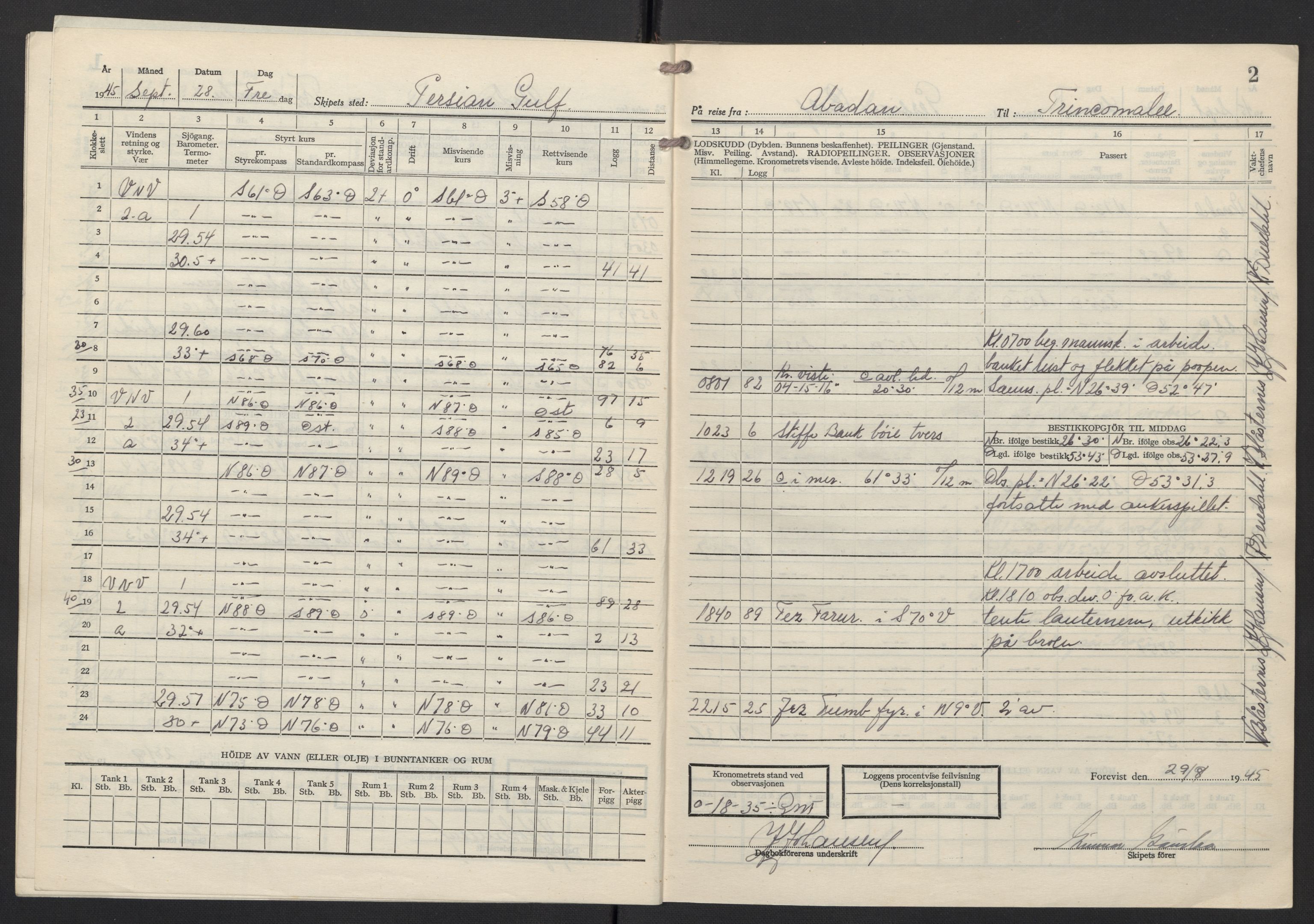 Nortraship, Skipsdagbøker, AV/RA-S-2168/F/L2813/0007: Boknr. 21525 - 21534 / Boknr. 21531 G. C. Brøvig, 1945