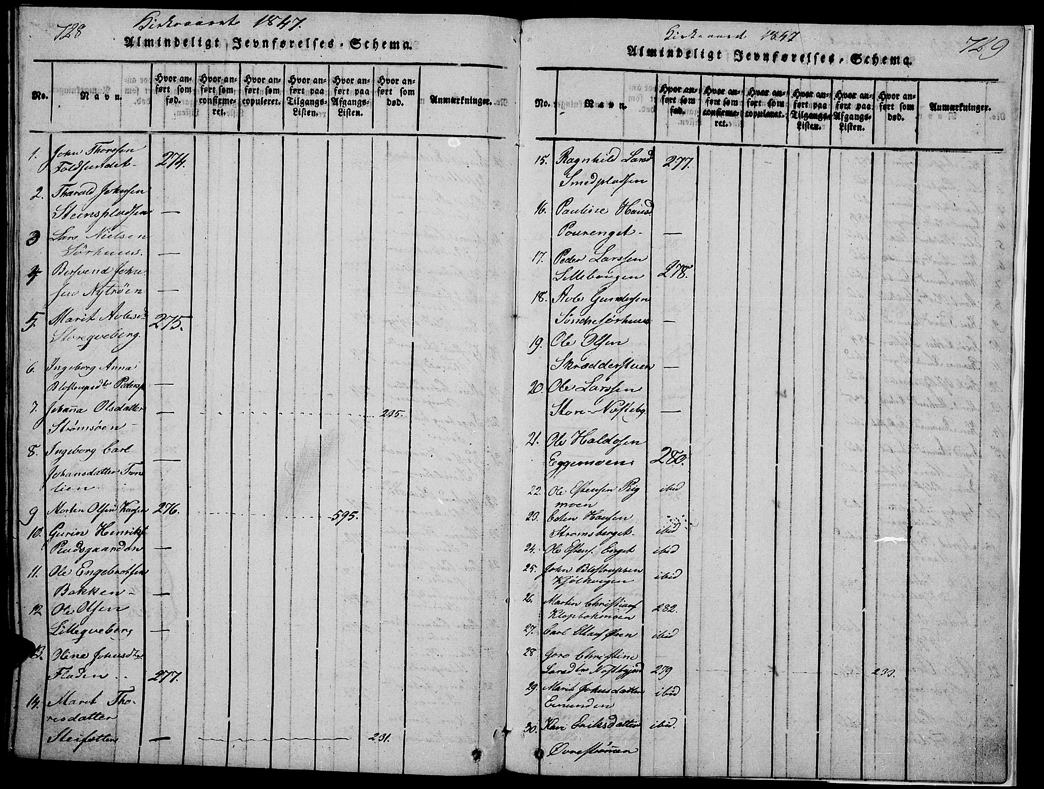 Tynset prestekontor, SAH/PREST-058/H/Ha/Hab/L0002: Klokkerbok nr. 2, 1814-1862, s. 728-729