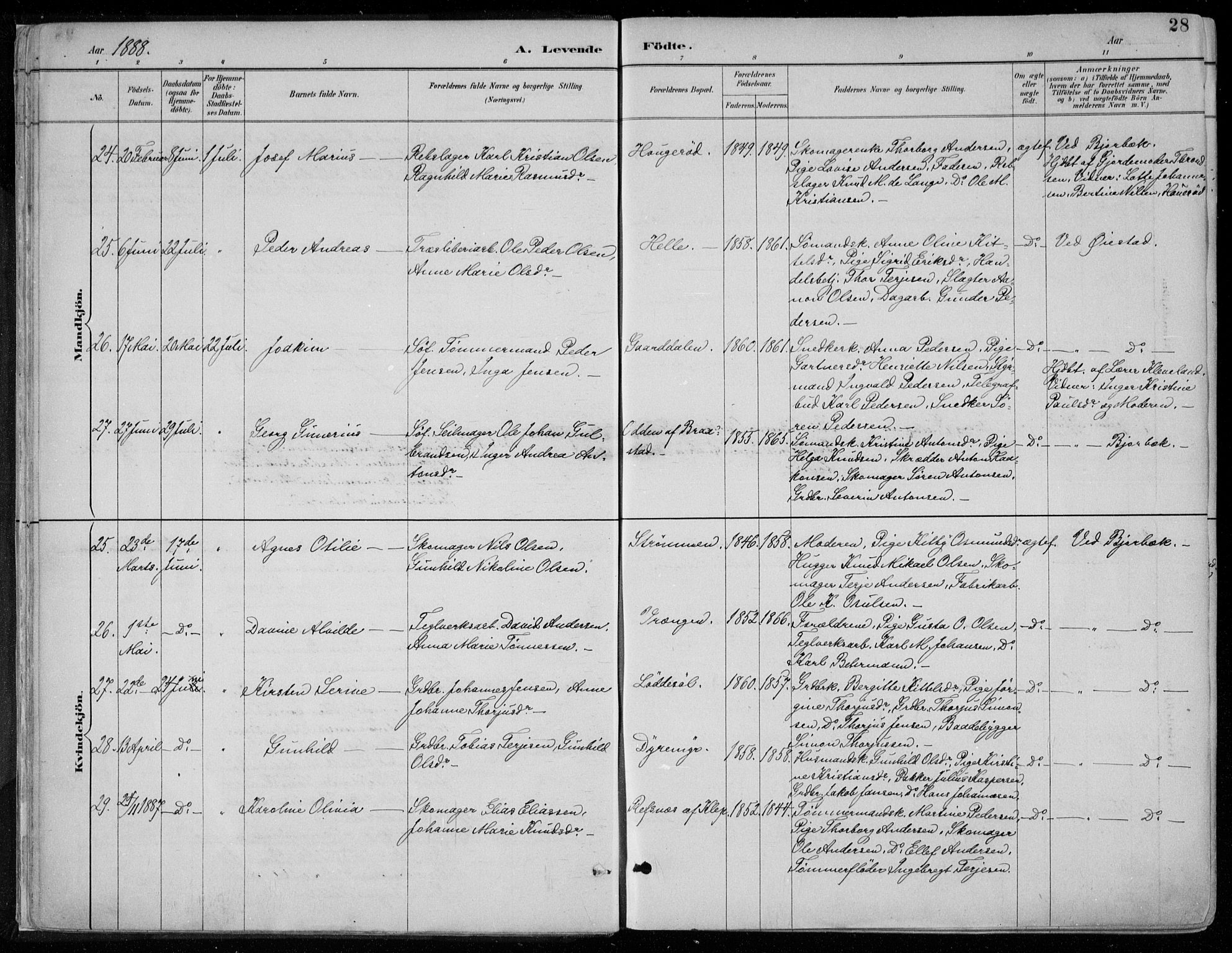 Øyestad sokneprestkontor, AV/SAK-1111-0049/F/Fa/L0017: Ministerialbok nr. A 17, 1887-1896, s. 28
