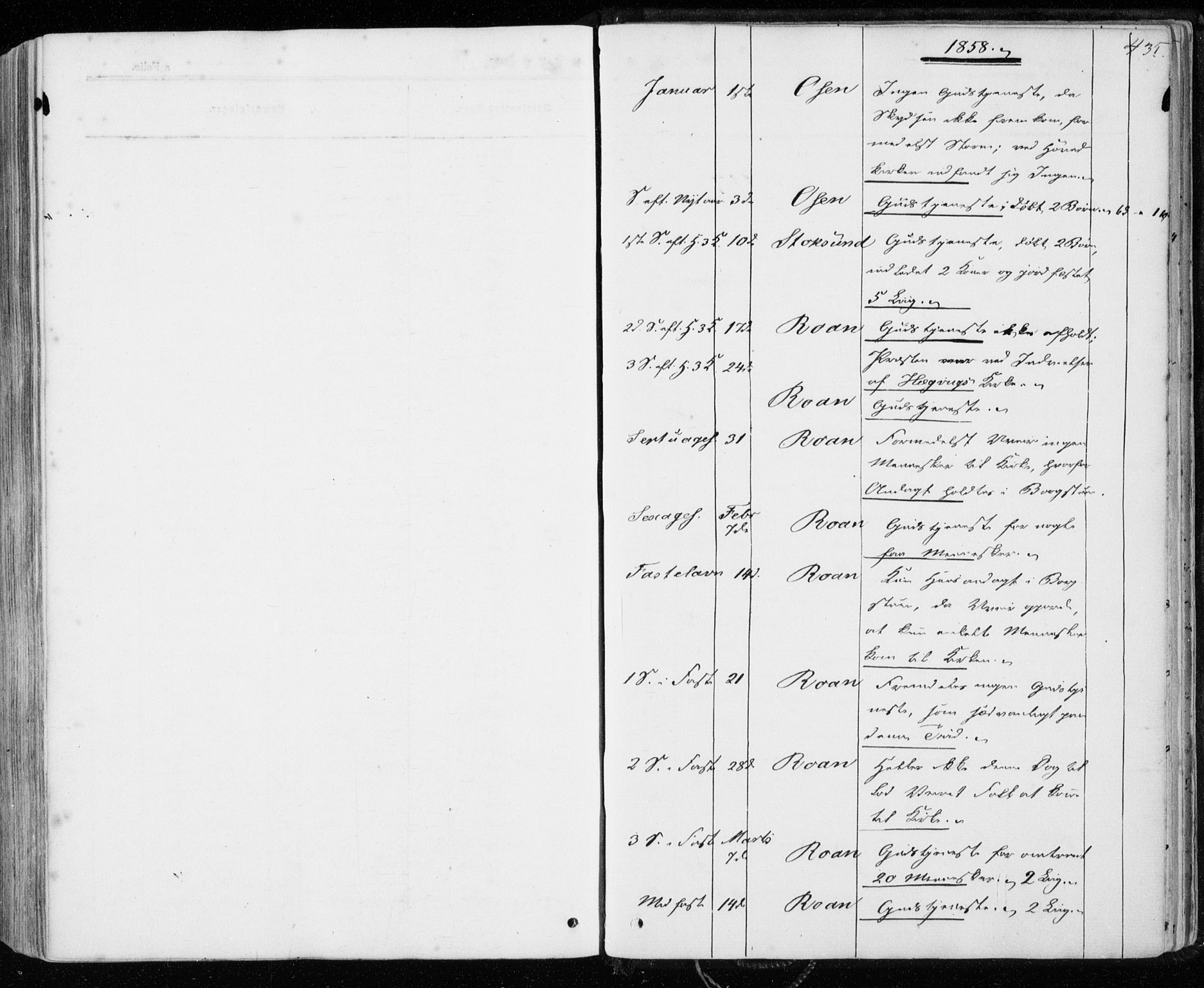 Ministerialprotokoller, klokkerbøker og fødselsregistre - Sør-Trøndelag, SAT/A-1456/657/L0705: Ministerialbok nr. 657A06, 1858-1867, s. 435