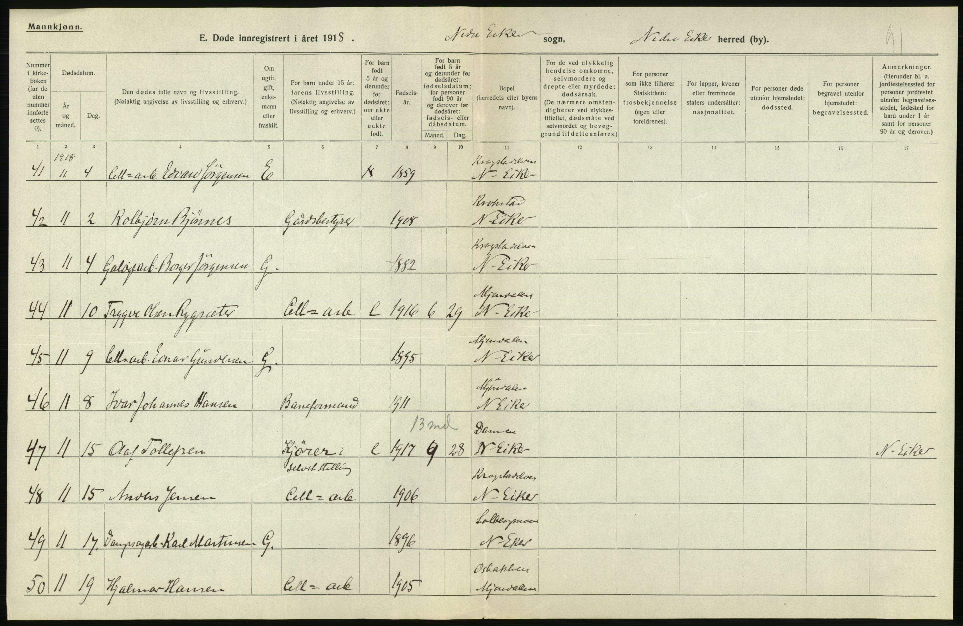 Statistisk sentralbyrå, Sosiodemografiske emner, Befolkning, AV/RA-S-2228/D/Df/Dfb/Dfbh/L0020: Buskerud fylke: Døde. Bygder og byer., 1918, s. 116