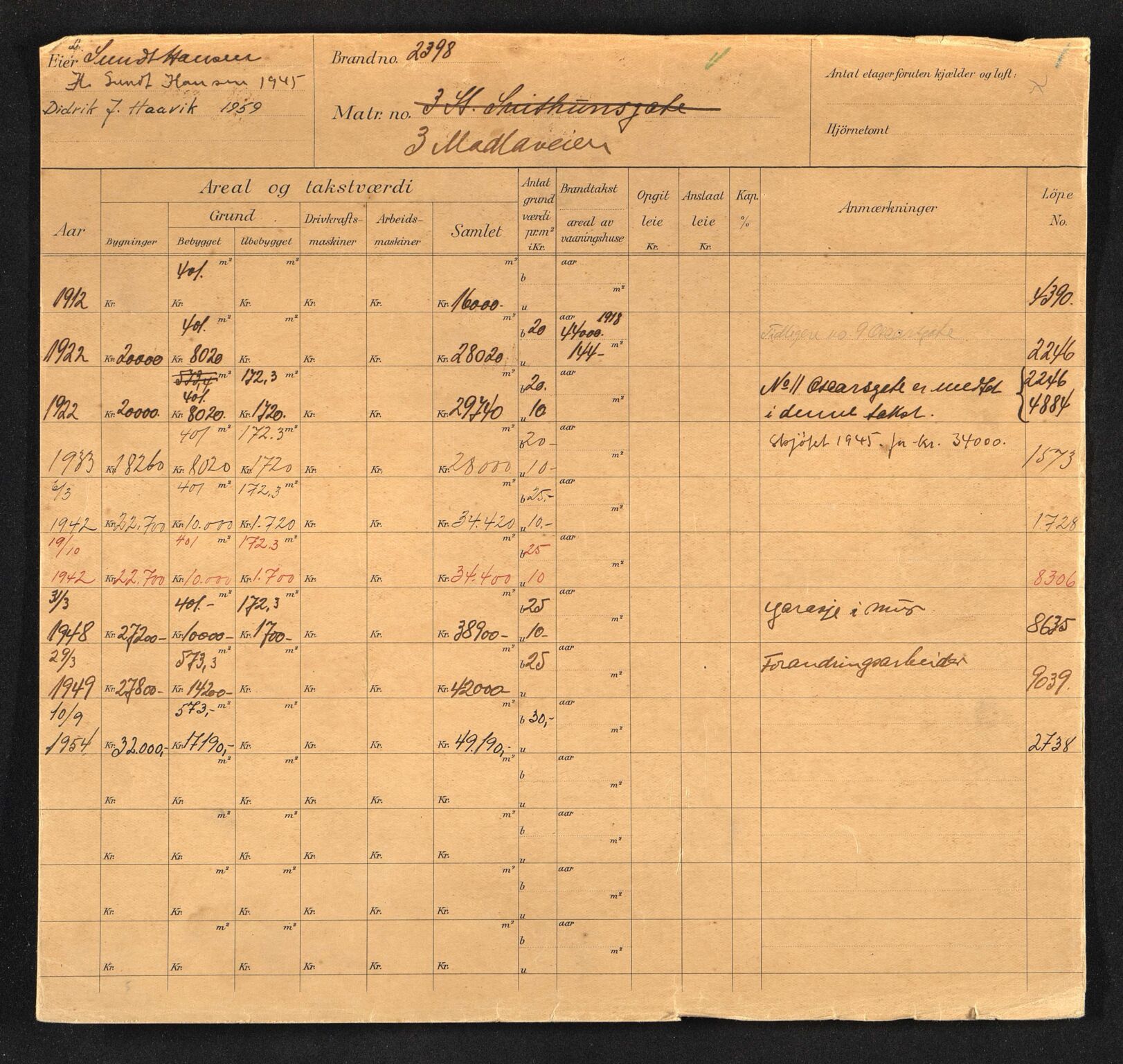 Stavanger kommune. Skattetakstvesenet, BYST/A-0440/F/Fa/Faa/L0030/0001: Skattetakstkort / Madlaveien 3 - 69