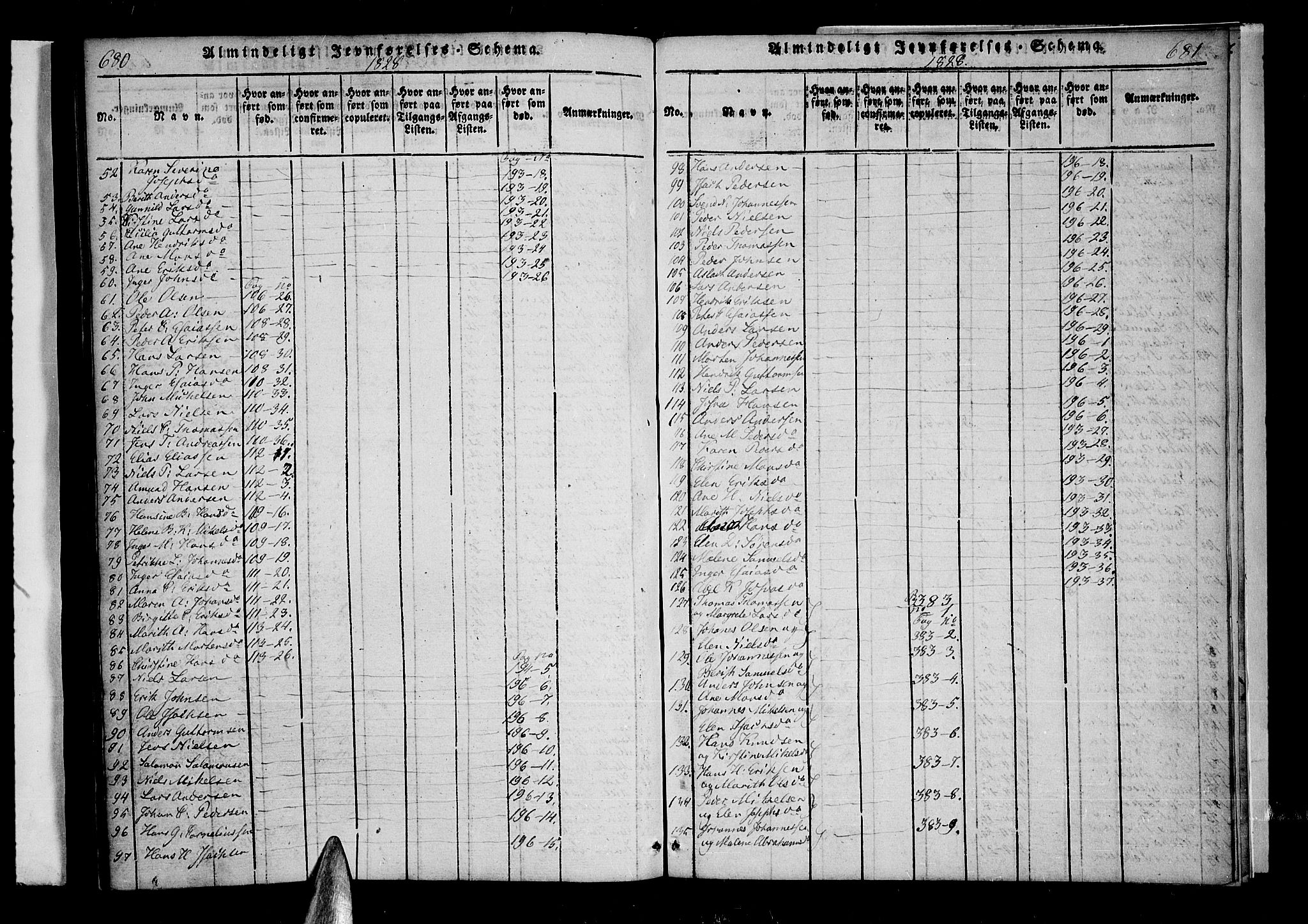 Lyngen sokneprestembete, AV/SATØ-S-1289/H/He/Hea/L0003kirke: Ministerialbok nr. 3, 1822-1838, s. 680-681