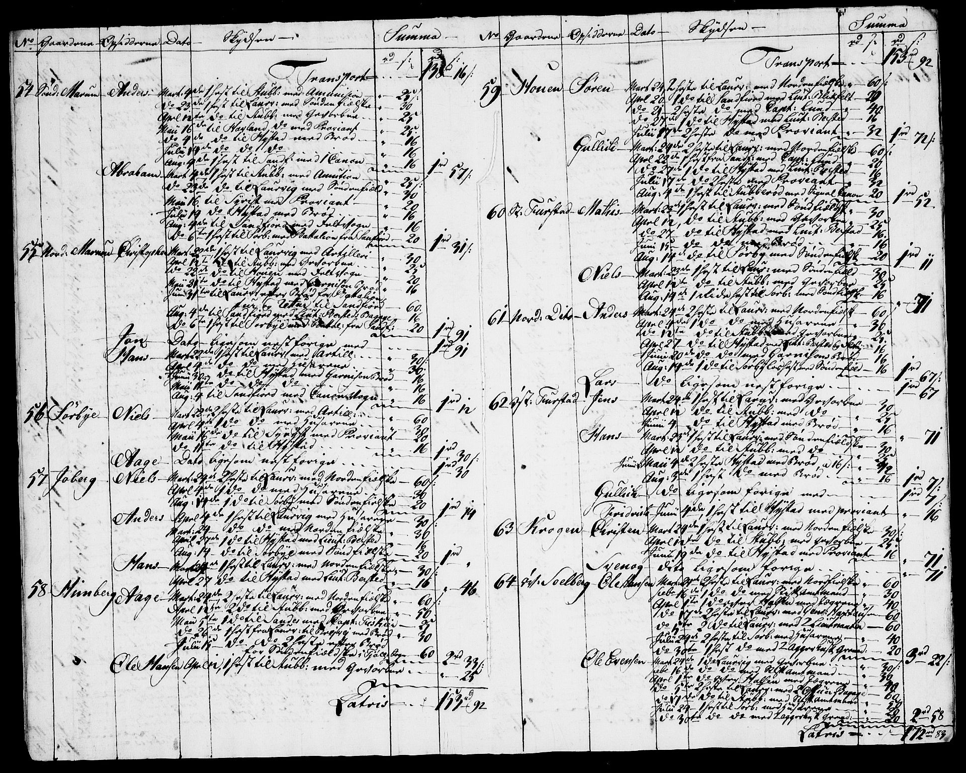 Danske Kanselli, Skapsaker, AV/RA-EA-4061/F/L0104: Skap 16, pakke 11-12, 1792-1801, s. 12