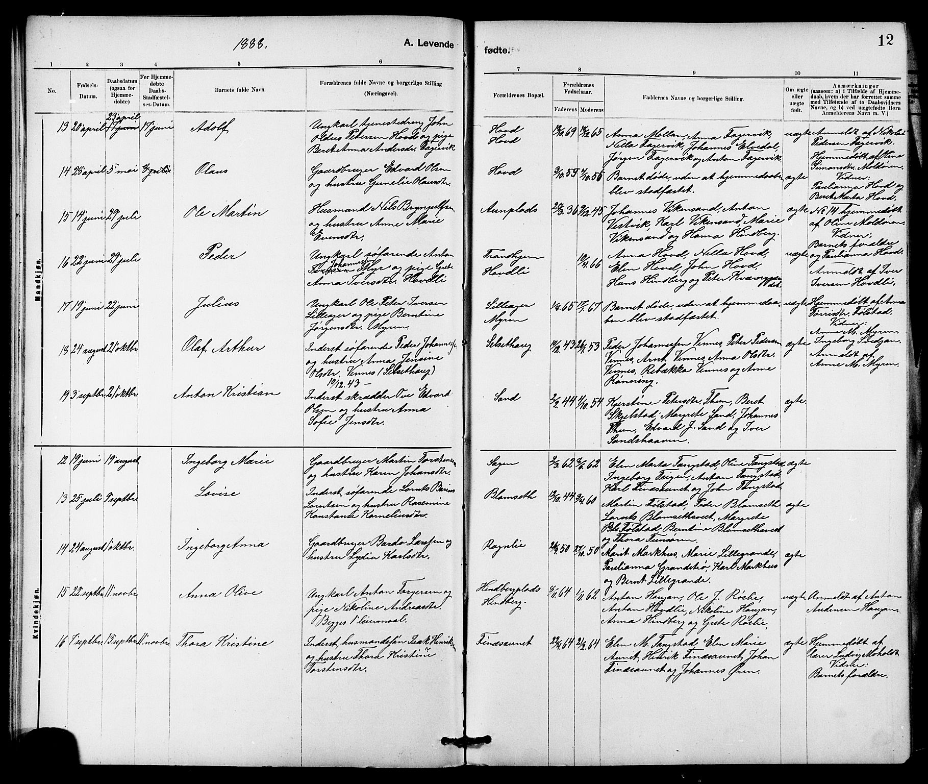 Ministerialprotokoller, klokkerbøker og fødselsregistre - Nord-Trøndelag, SAT/A-1458/744/L0423: Klokkerbok nr. 744C02, 1886-1905, s. 12