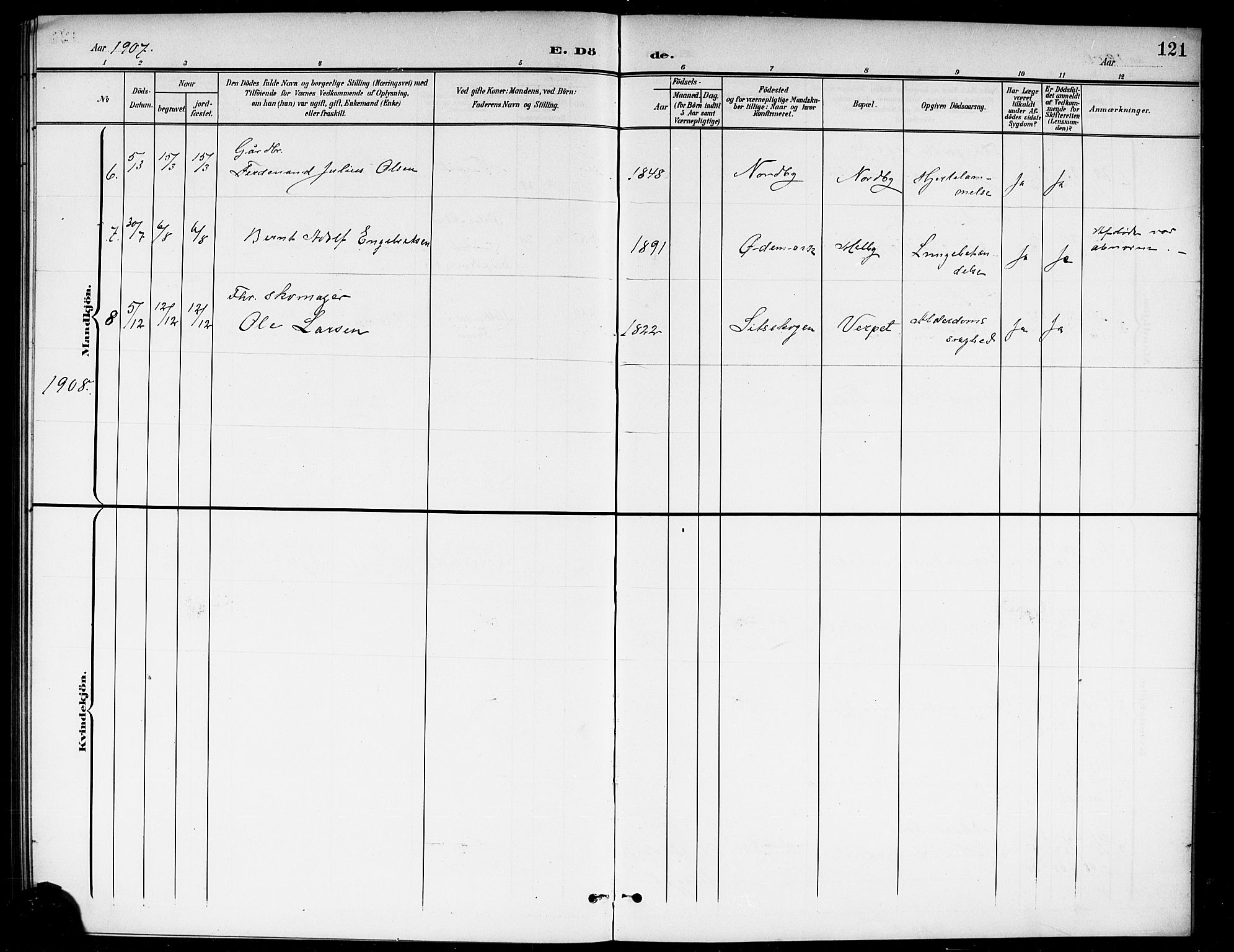 Ås prestekontor Kirkebøker, SAO/A-10894/G/Gb/L0001: Klokkerbok nr. II 1, 1901-1920, s. 121