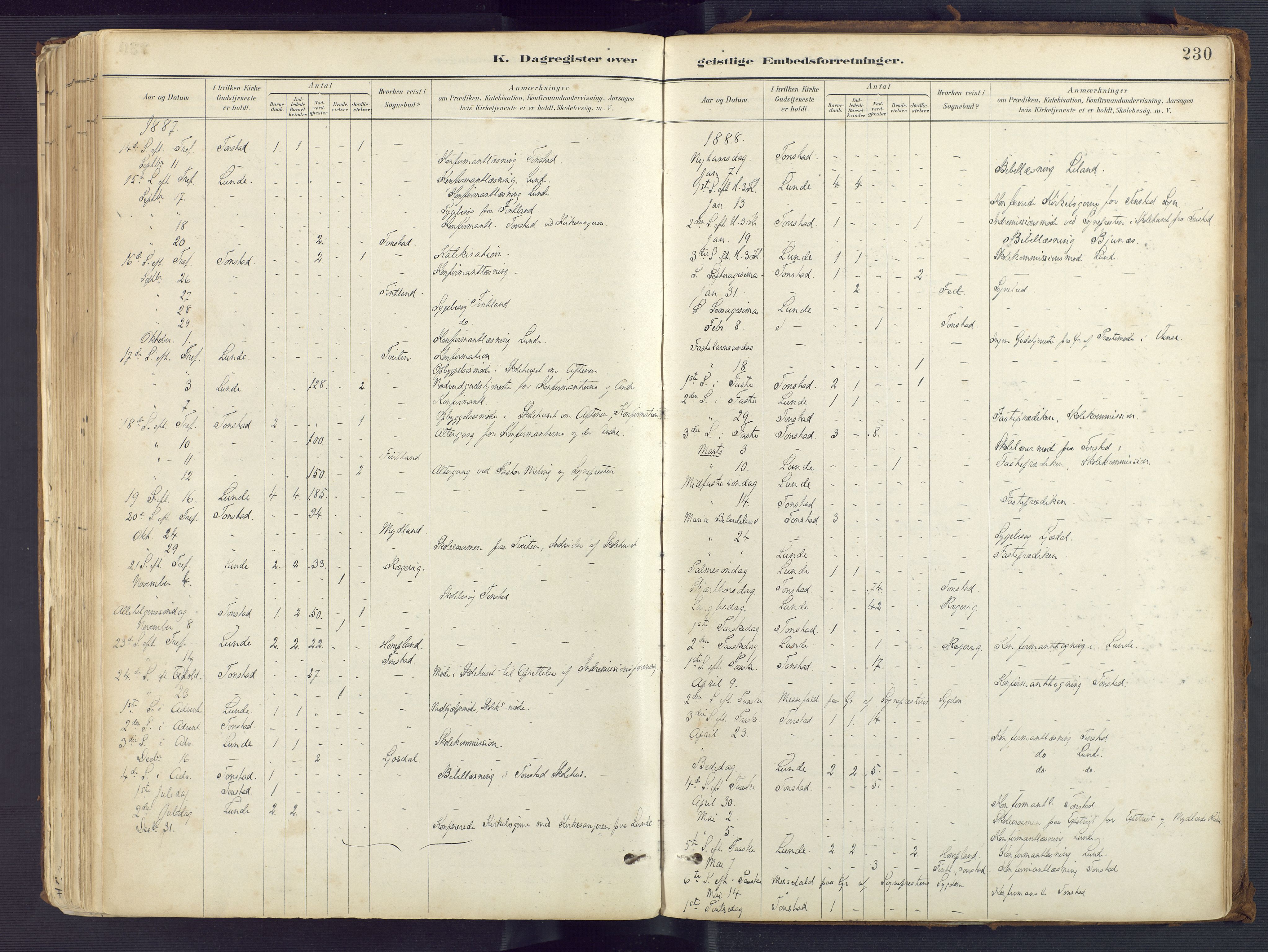 Sirdal sokneprestkontor, SAK/1111-0036/F/Fa/Fab/L0004: Ministerialbok nr. A 4, 1887-1919, s. 230