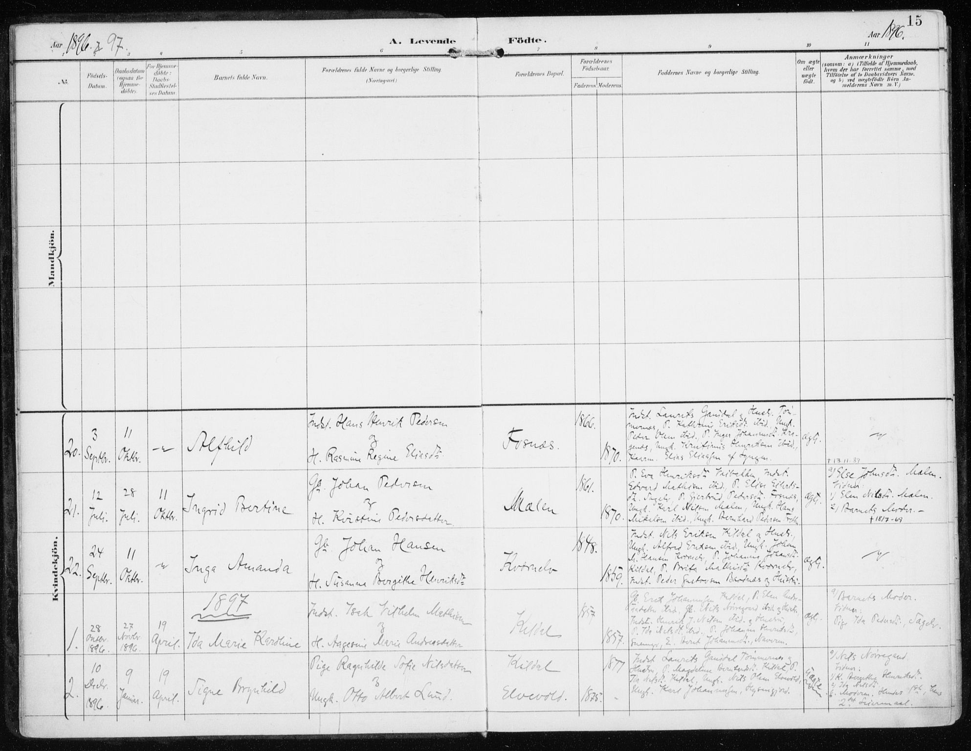 Skjervøy sokneprestkontor, AV/SATØ-S-1300/H/Ha/Haa/L0017kirke: Ministerialbok nr. 17, 1895-1911, s. 15