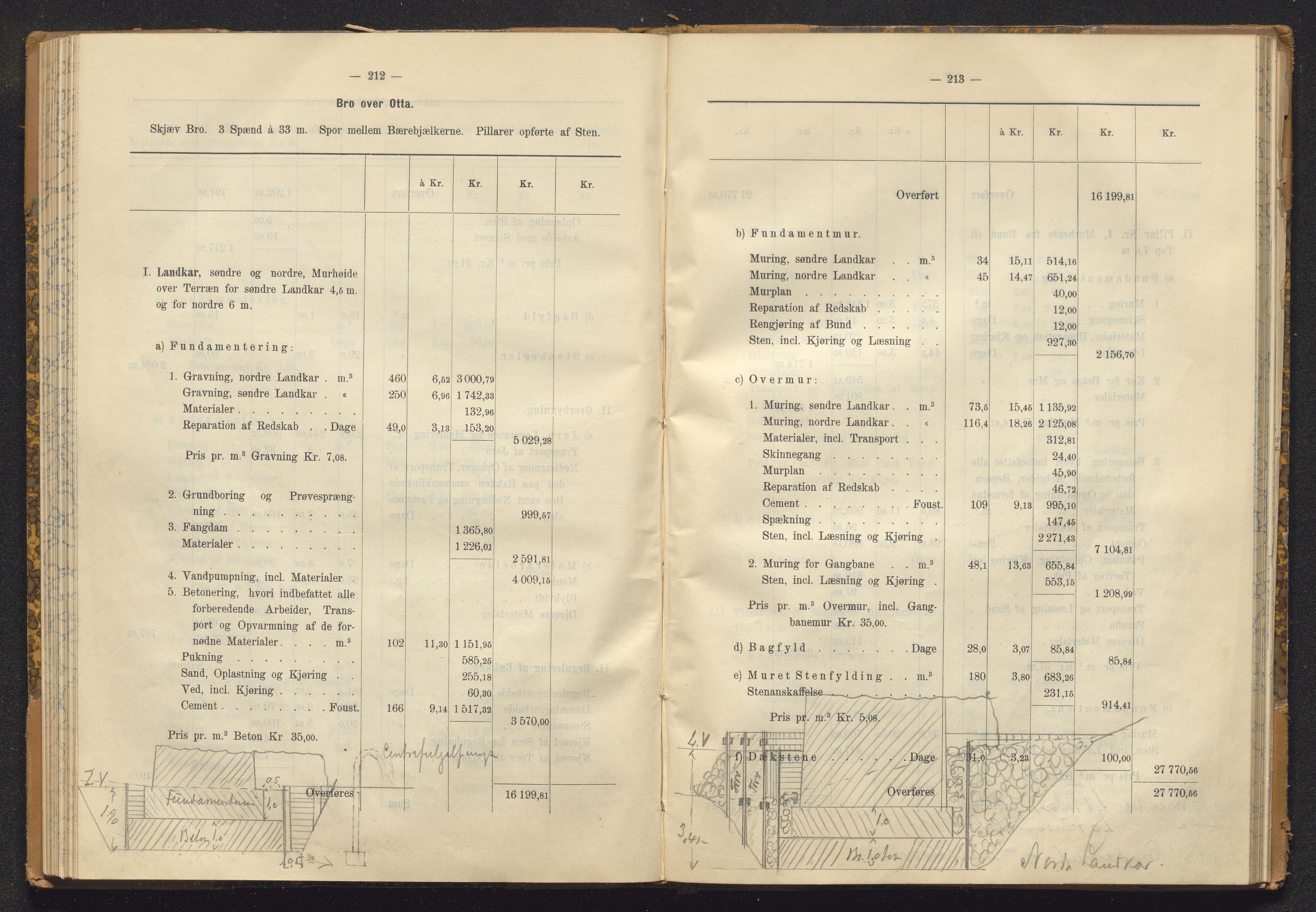 Norges Statsbaner Bibliotek (NSB), SAKO/A-355/E/Ea/L0162/0001: Jernbanedrift (656.2) / Avslutningsrapport for jernbaneanlegg Eidanger - Brevik / Hamar - Sel / Kristiansand - Byglandsfjord / Kongsvinger - Flisa, 1899