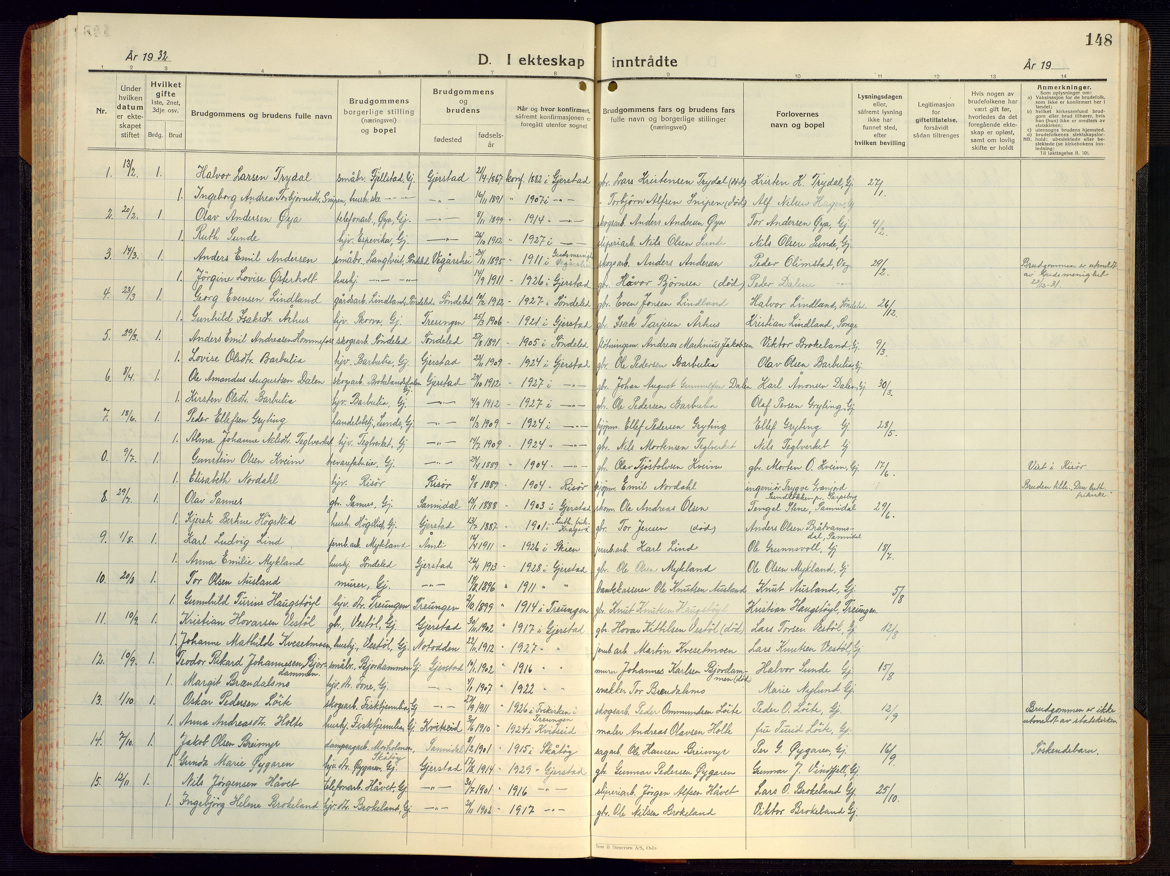 Gjerstad sokneprestkontor, SAK/1111-0014/F/Fb/Fba/L0009: Klokkerbok nr. B 9, 1925-1946, s. 148