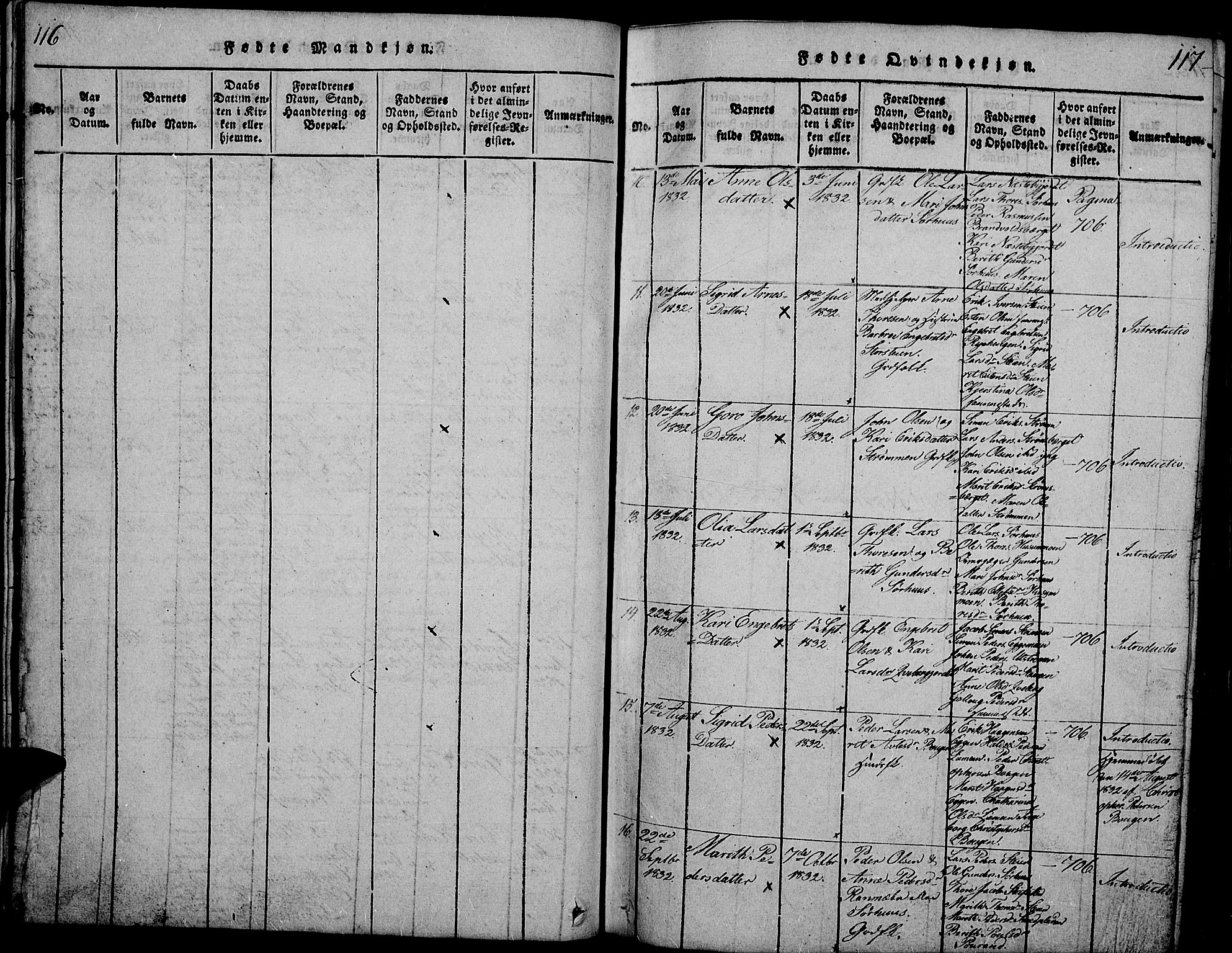 Tynset prestekontor, AV/SAH-PREST-058/H/Ha/Hab/L0002: Klokkerbok nr. 2, 1814-1862, s. 116-117