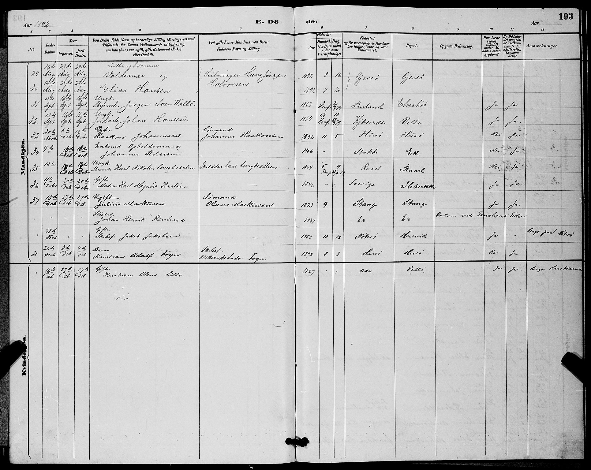 Sem kirkebøker, AV/SAKO-A-5/G/Gb/L0002: Klokkerbok nr. II 2, 1886-1899, s. 193