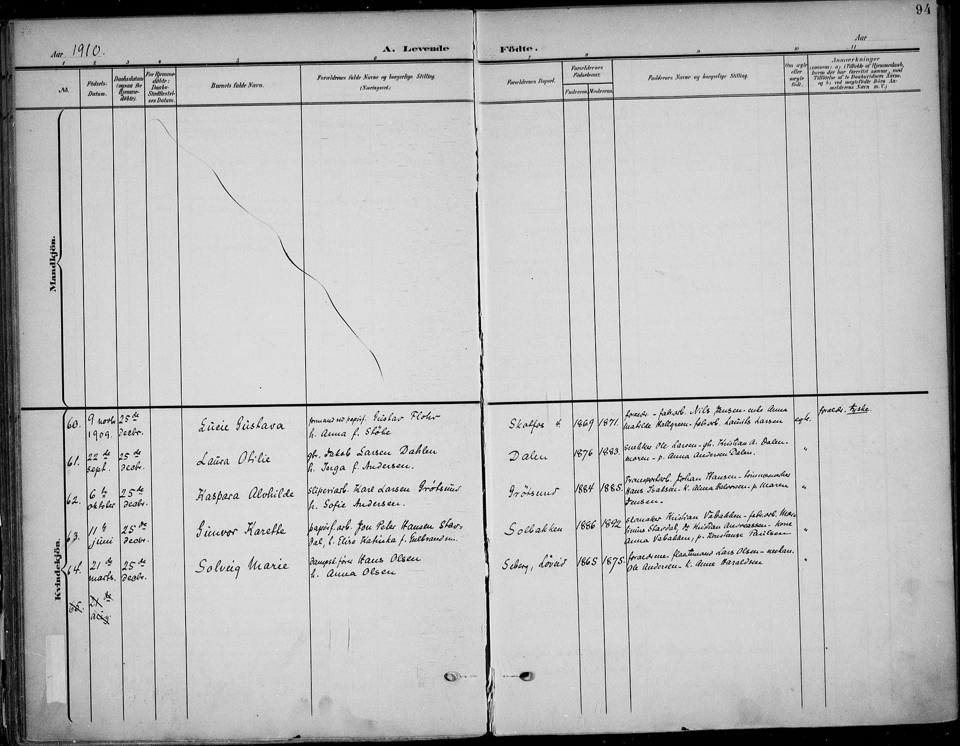 Solum kirkebøker, AV/SAKO-A-306/F/Fb/L0003: Ministerialbok nr. II 3, 1901-1912, s. 94