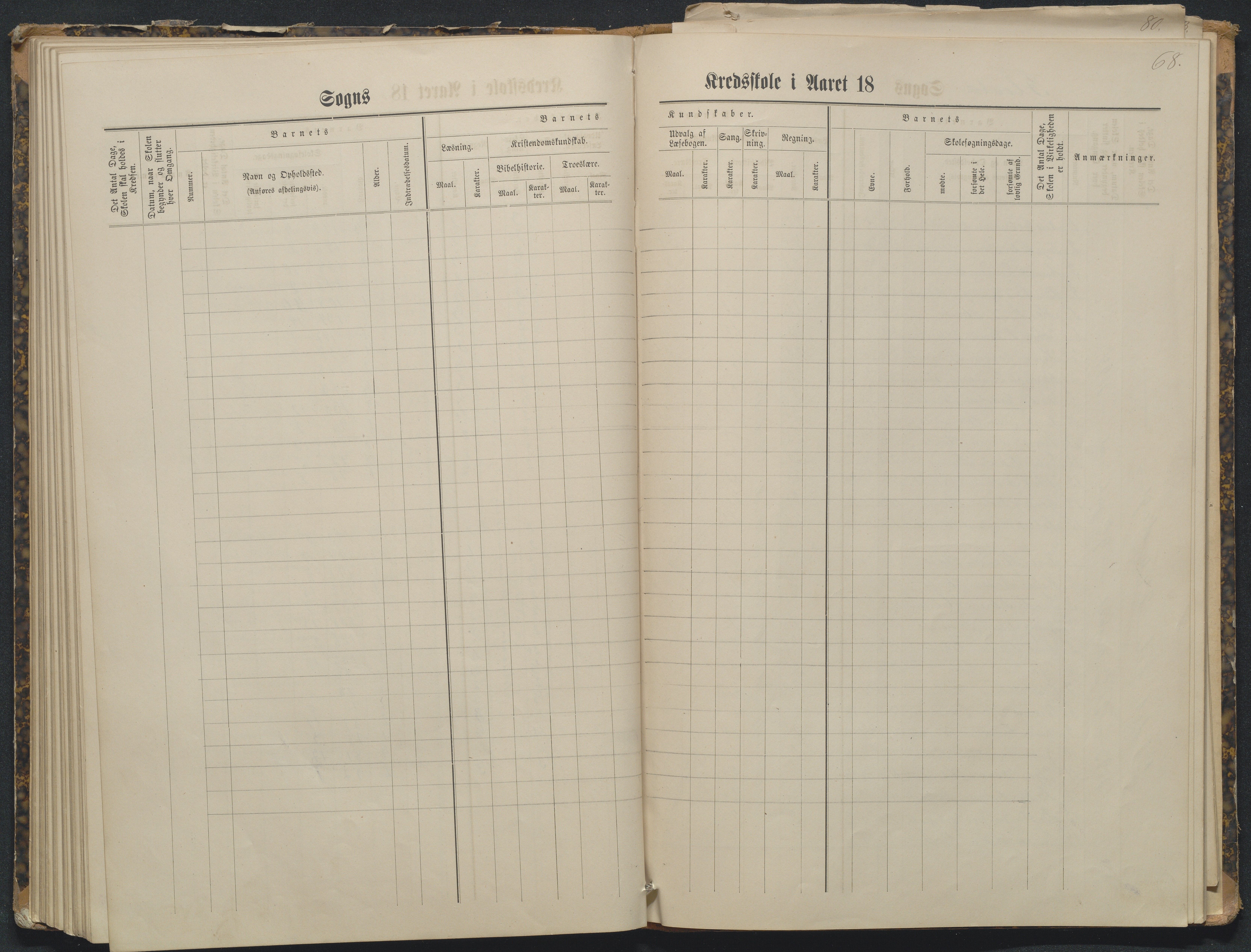 Flosta kommune, Tverdalsøy skole, AAKS/KA0916-550b/F3/L0001: Skoleprotokoll, 1881-1894, s. 68