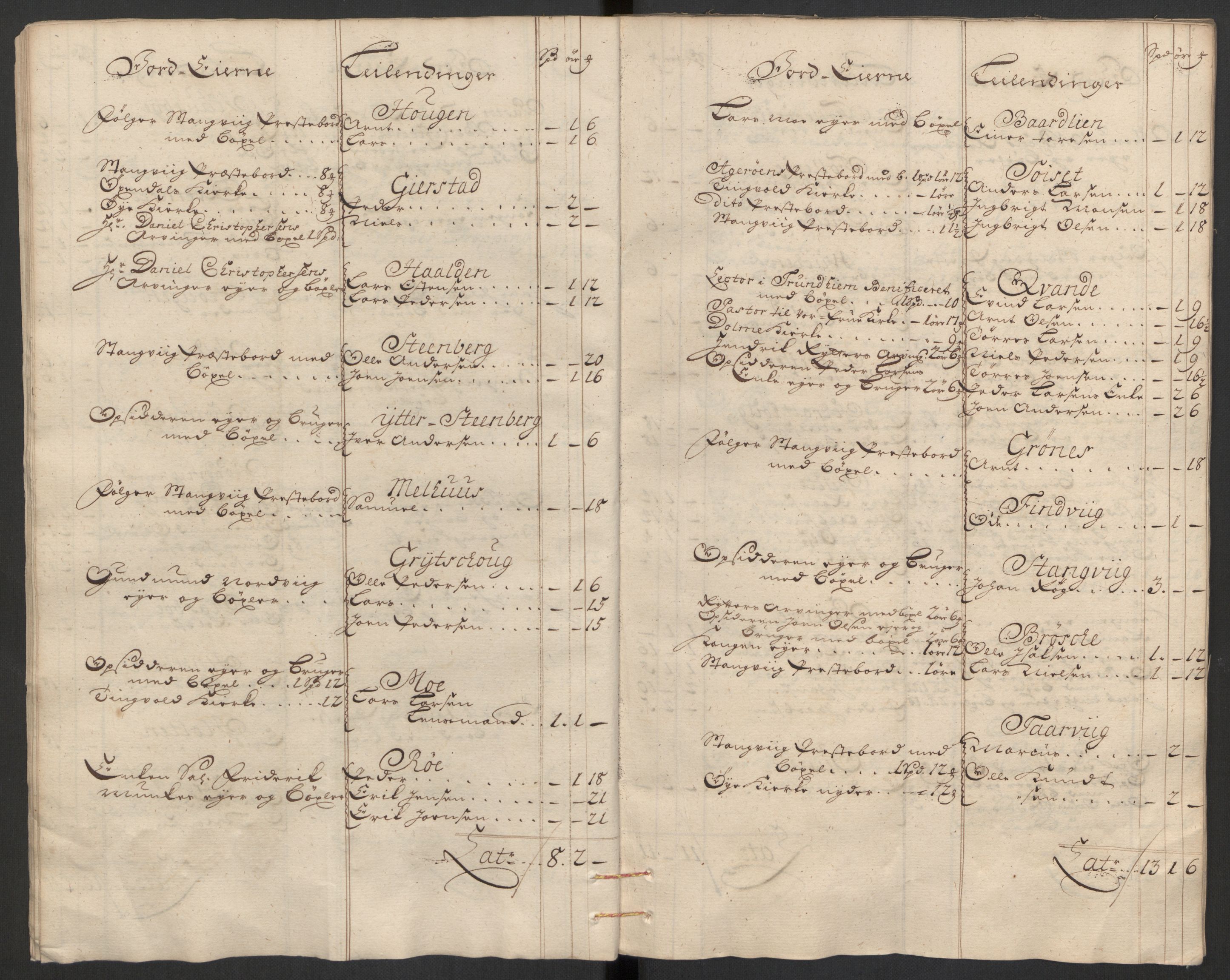 Rentekammeret inntil 1814, Reviderte regnskaper, Fogderegnskap, AV/RA-EA-4092/R56/L3754: Fogderegnskap Nordmøre, 1721, s. 33