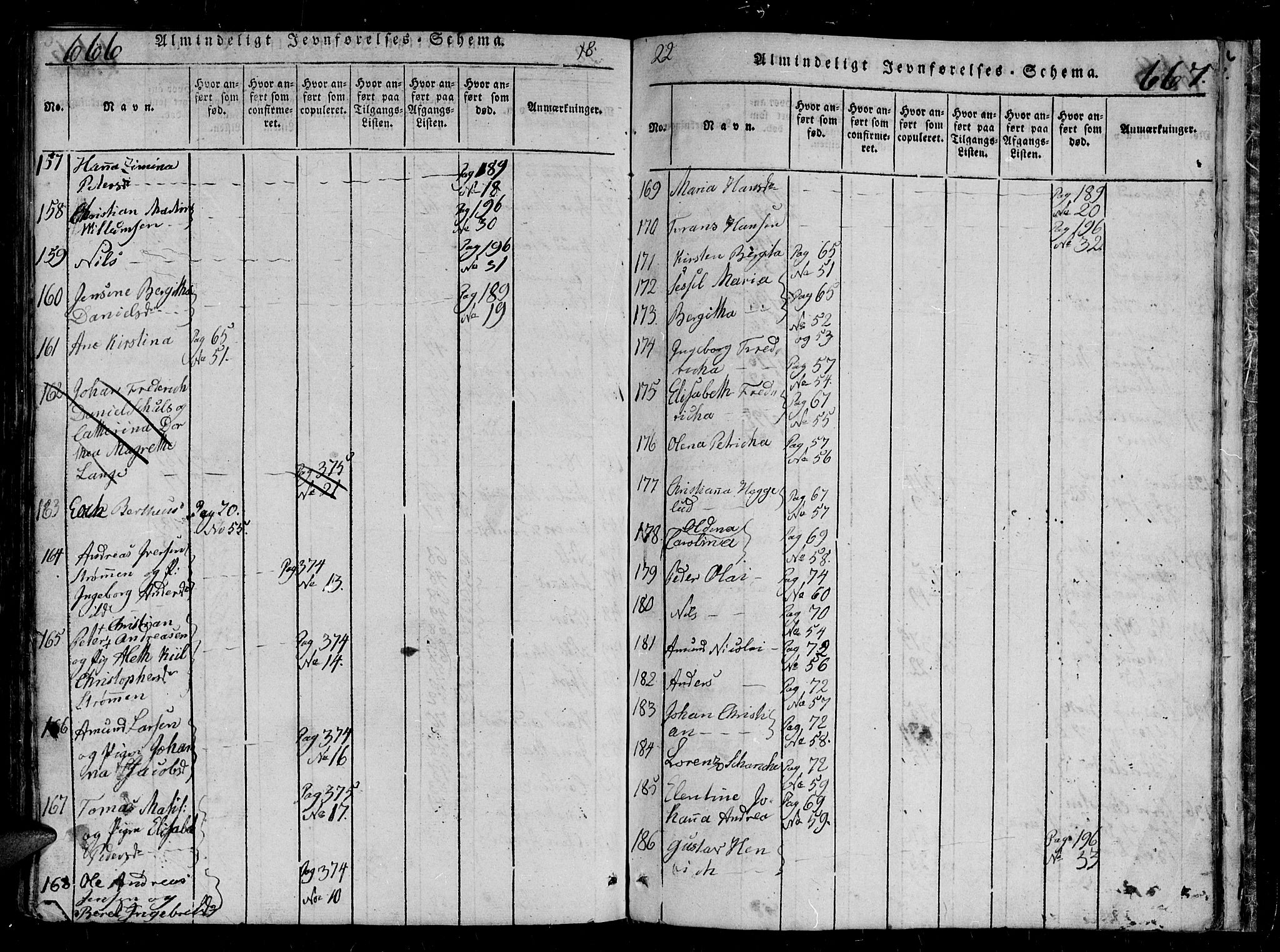 Tromsø sokneprestkontor/stiftsprosti/domprosti, AV/SATØ-S-1343/G/Gb/L0001klokker: Klokkerbok nr. 1, 1821-1833, s. 666-667