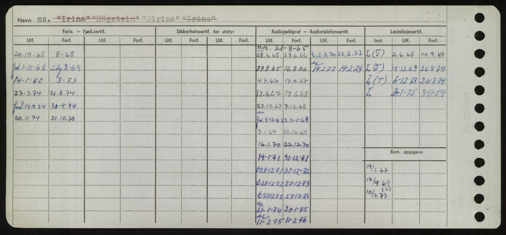 Sjøfartsdirektoratet med forløpere, Skipsmålingen, AV/RA-S-1627/H/Hd/L0033: Fartøy, Sevi-Sjø, s. 270