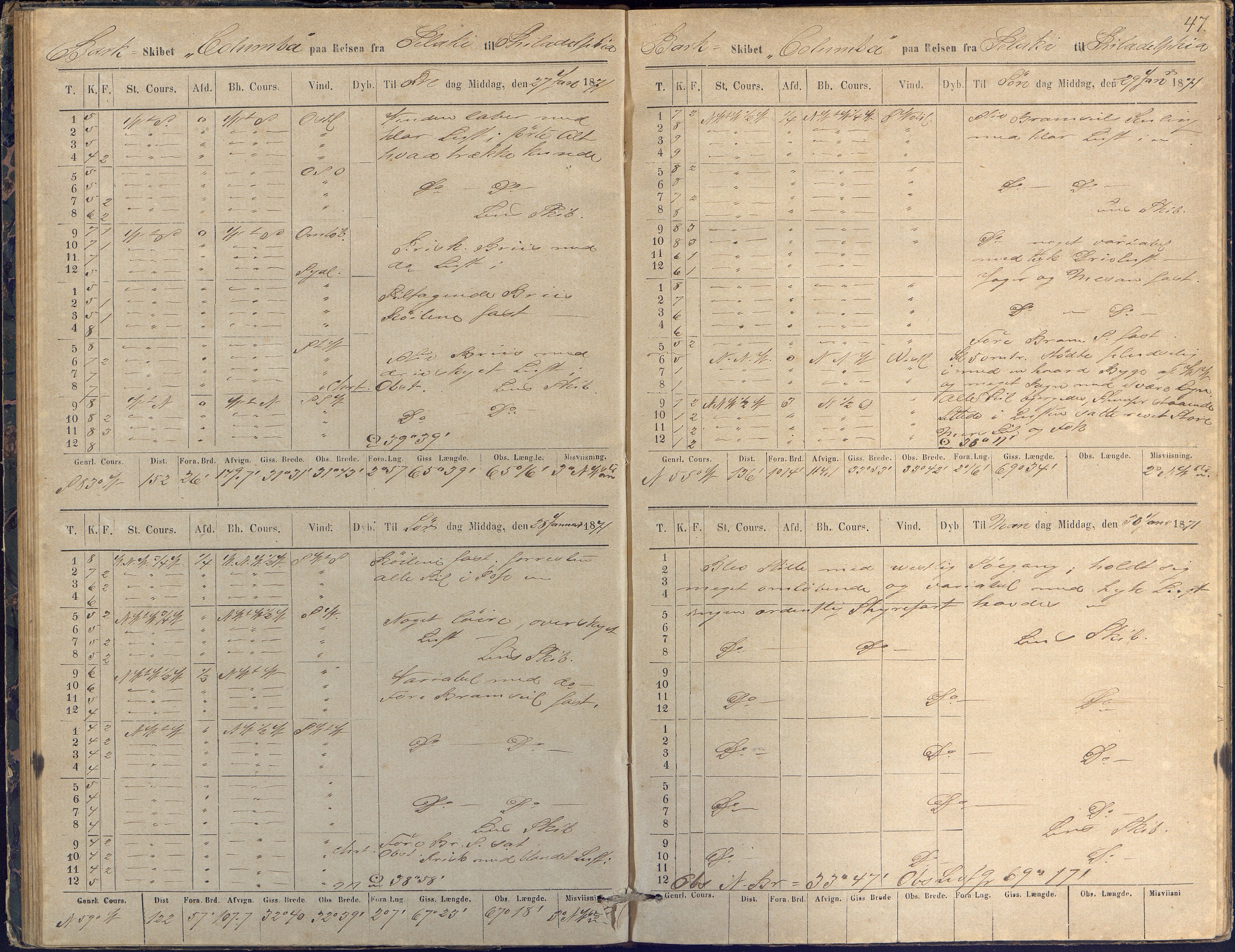 Fartøysarkivet, AAKS/PA-1934/F/L0076/0002: Flere fartøy (se mappenivå) / Columba (båttype ikke oppgitt), 1870-1872, s. 47