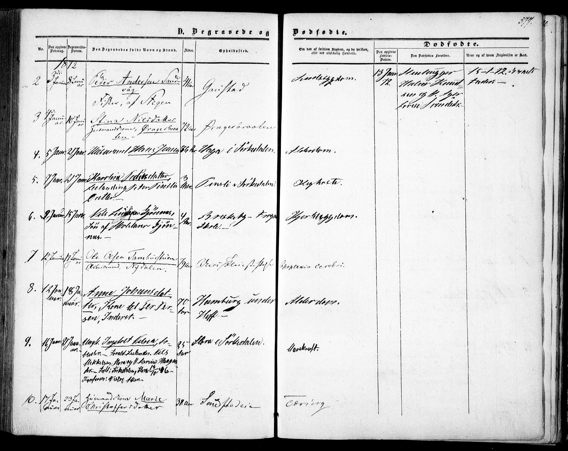 Vestre Aker prestekontor Kirkebøker, AV/SAO-A-10025/F/Fa/L0002: Ministerialbok nr. 2, 1855-1877, s. 577