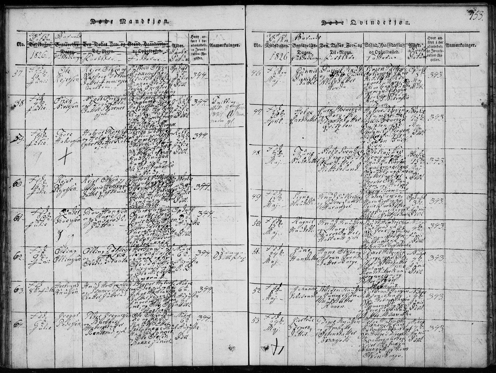 Rollag kirkebøker, AV/SAKO-A-240/G/Ga/L0001: Klokkerbok nr. I 1, 1814-1831, s. 153