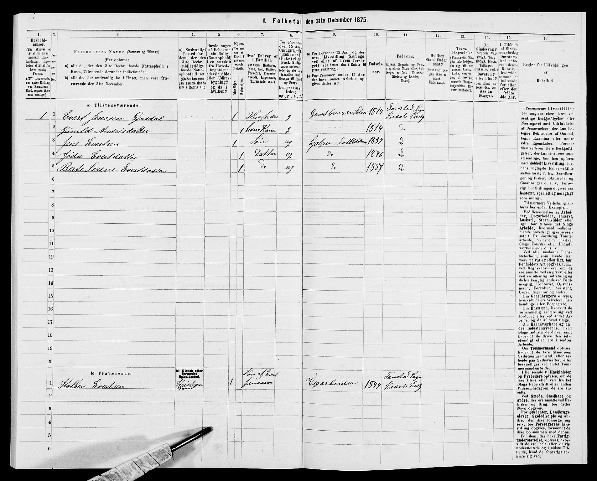 SAK, Folketelling 1875 for 1046P Sirdal prestegjeld, 1875, s. 400