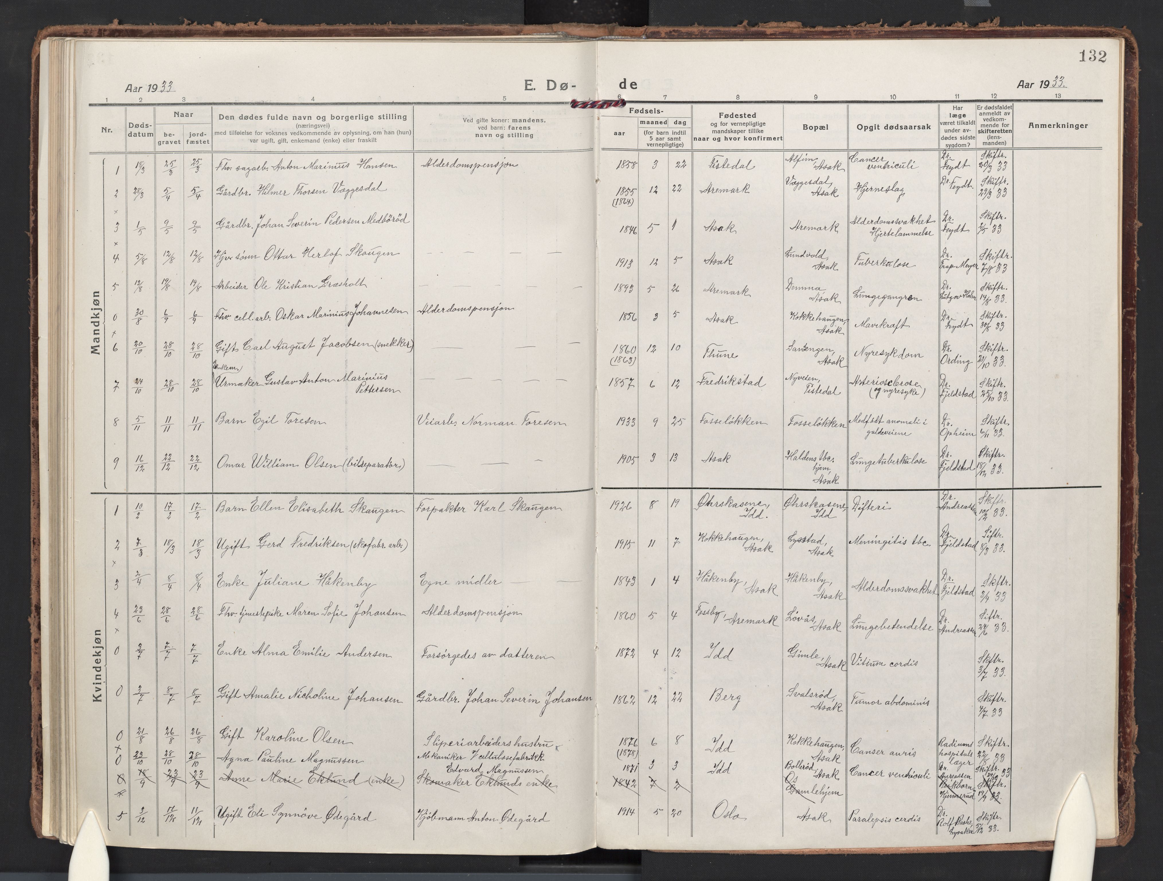 Berg prestekontor Kirkebøker, AV/SAO-A-10902/F/Fb/L0004: Ministerialbok nr. II 4, 1919-1935, s. 132