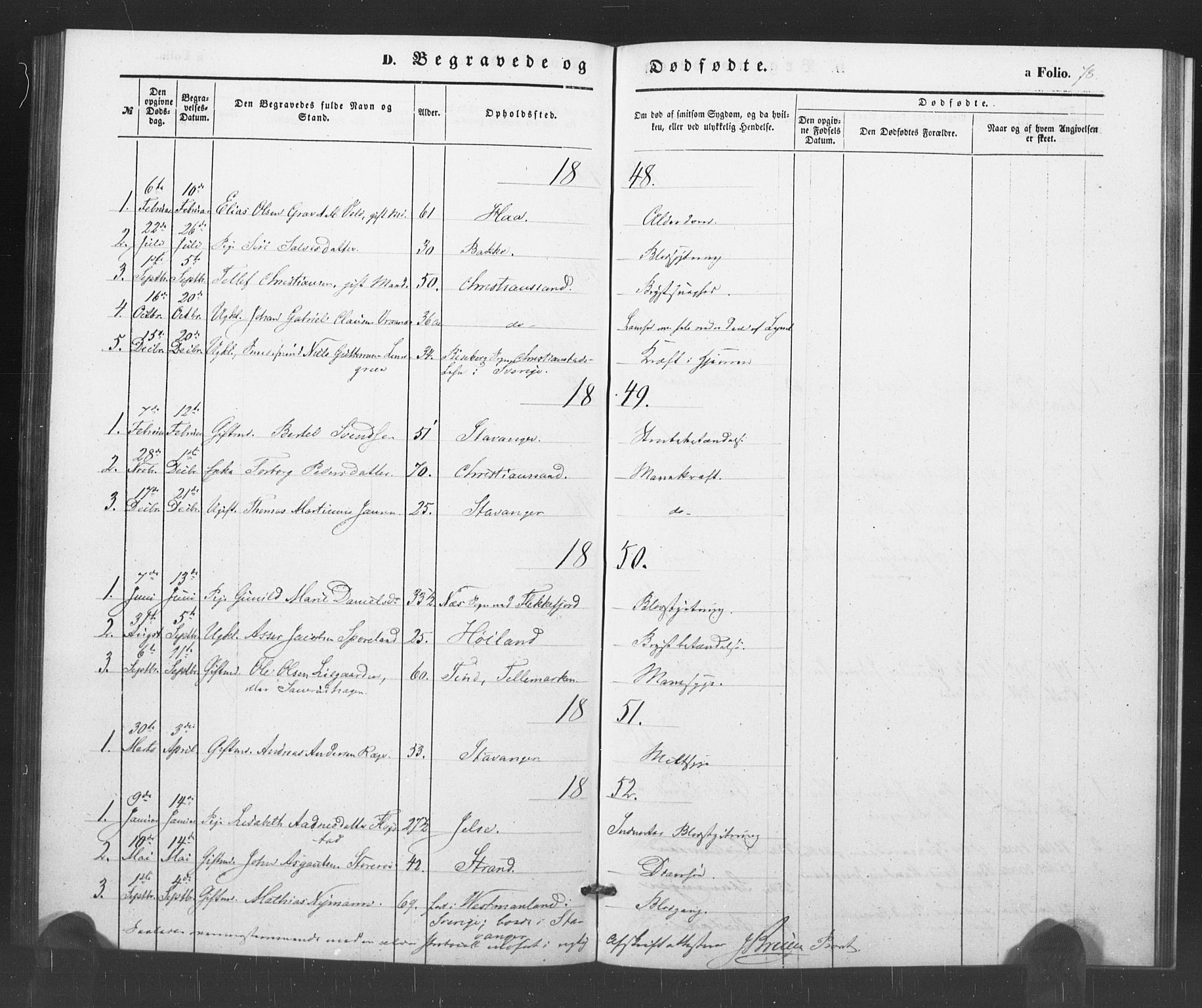 Kristiansand tukthus, AV/SAK-1251-0009/I/Ih/L0001: Ministerialbok nr. A 1, 1840-1875, s. 78