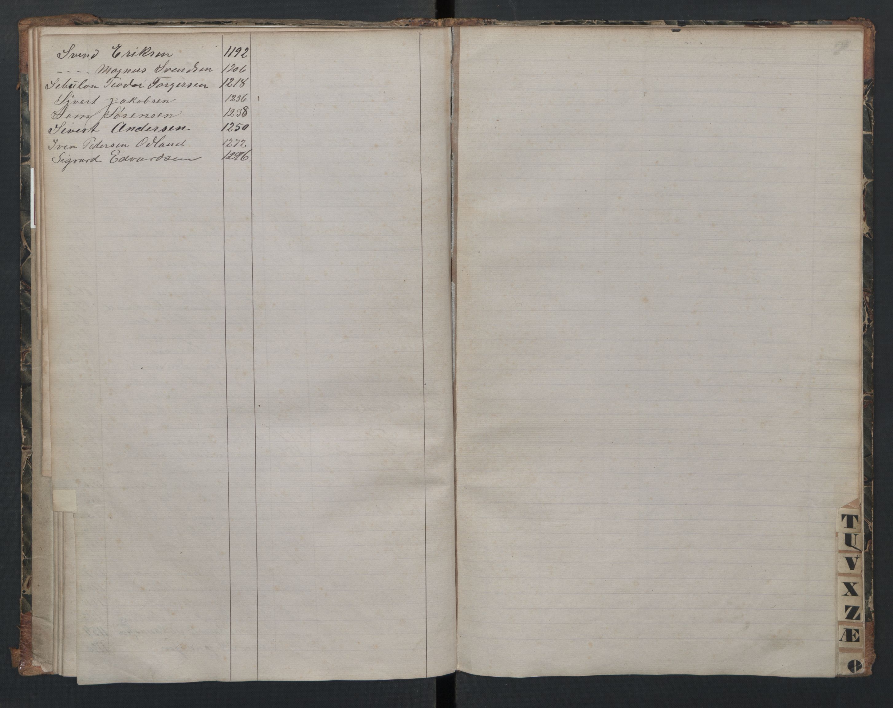 Egersund mønstringskrets, AV/SAK-2031-0019/F/Fb/L0004: Register til hovedrulle nr 1-1310, O-6, 1868-1940, s. 22